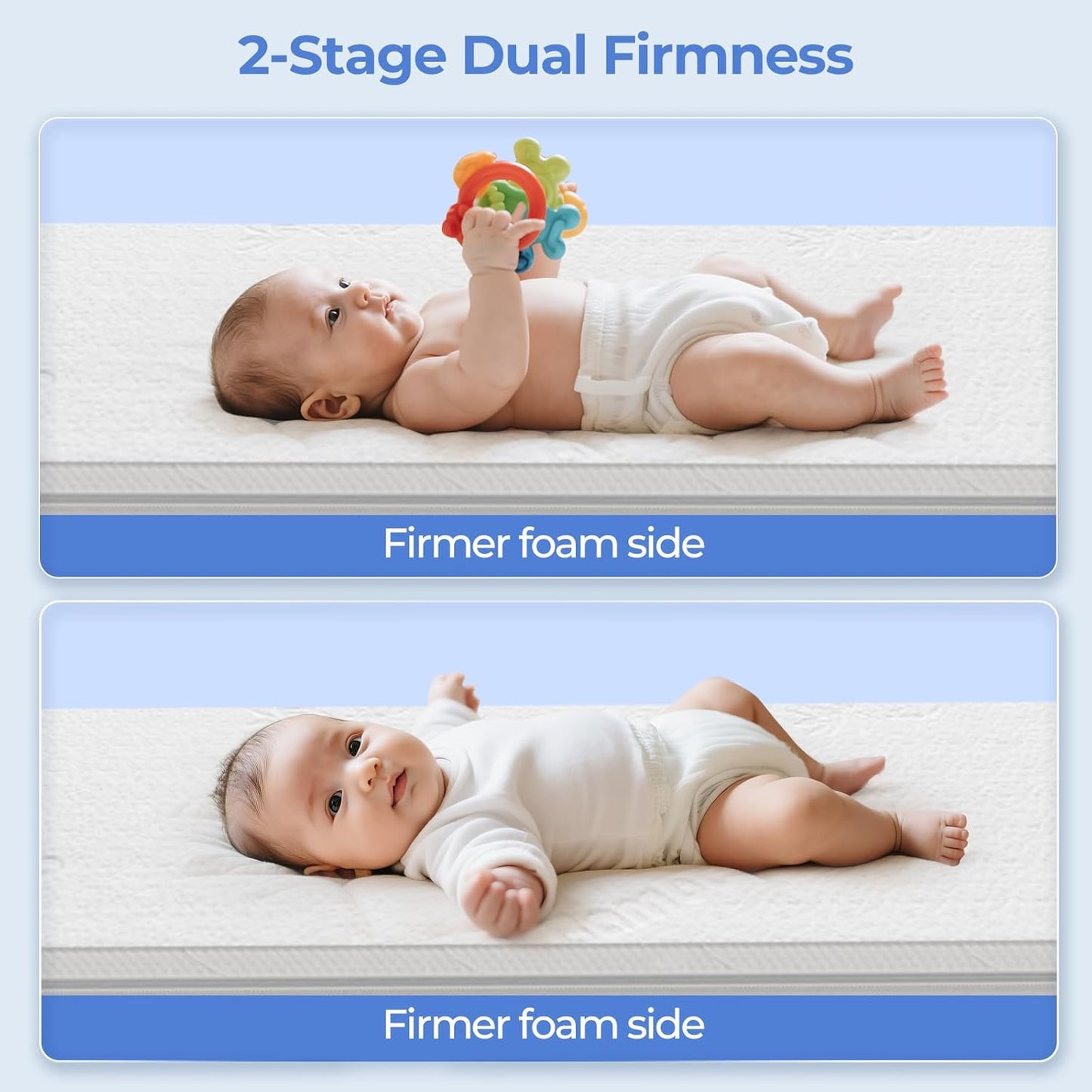 33x19 Bassinet Mattress for Cowiewie: 2" Thick Dual Sided Gel Memory Foam Bassinet Mattress for Angelbliss 3 In1/Babybond/Cowiewie/Jimglobassinet/Harppa - Exact Fit Bedside Bassinet