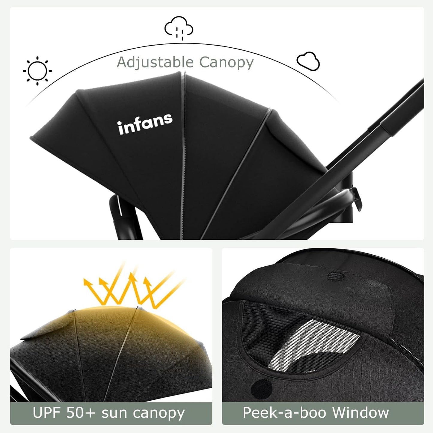 INFANS 2 in 1 Baby Stroller, High Landscape Infant Stroller & Reversible Bassinet Pram, Foldable Pushchair with Adjustable Canopy, Storage Basket, Cup Holder, Suspension Wheels (Black)