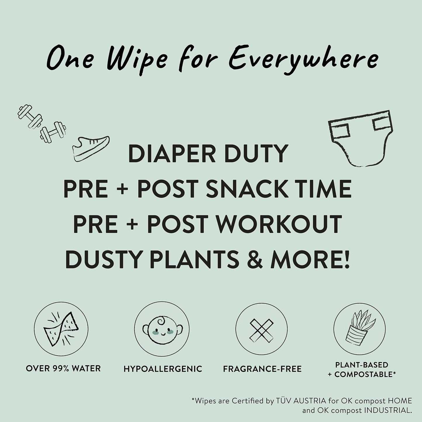The Honest Company Clean Conscious Multi-Use Wipes Hypoallergenic and Unscented for Sensitive Baby Skin Over 99% Water Compostable Plant Based Baby Wipes Pattern Play 10 Count