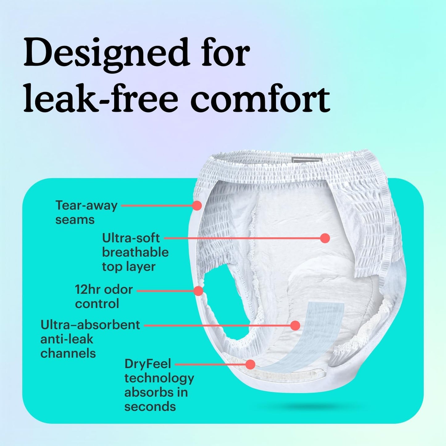 Because Overnight Absorbency Pull Ups - Adult Disposable Incontinence Underwear, Extra Absorbent Nighttime Briefs for Men and Women, White, XLarge, 20 Count