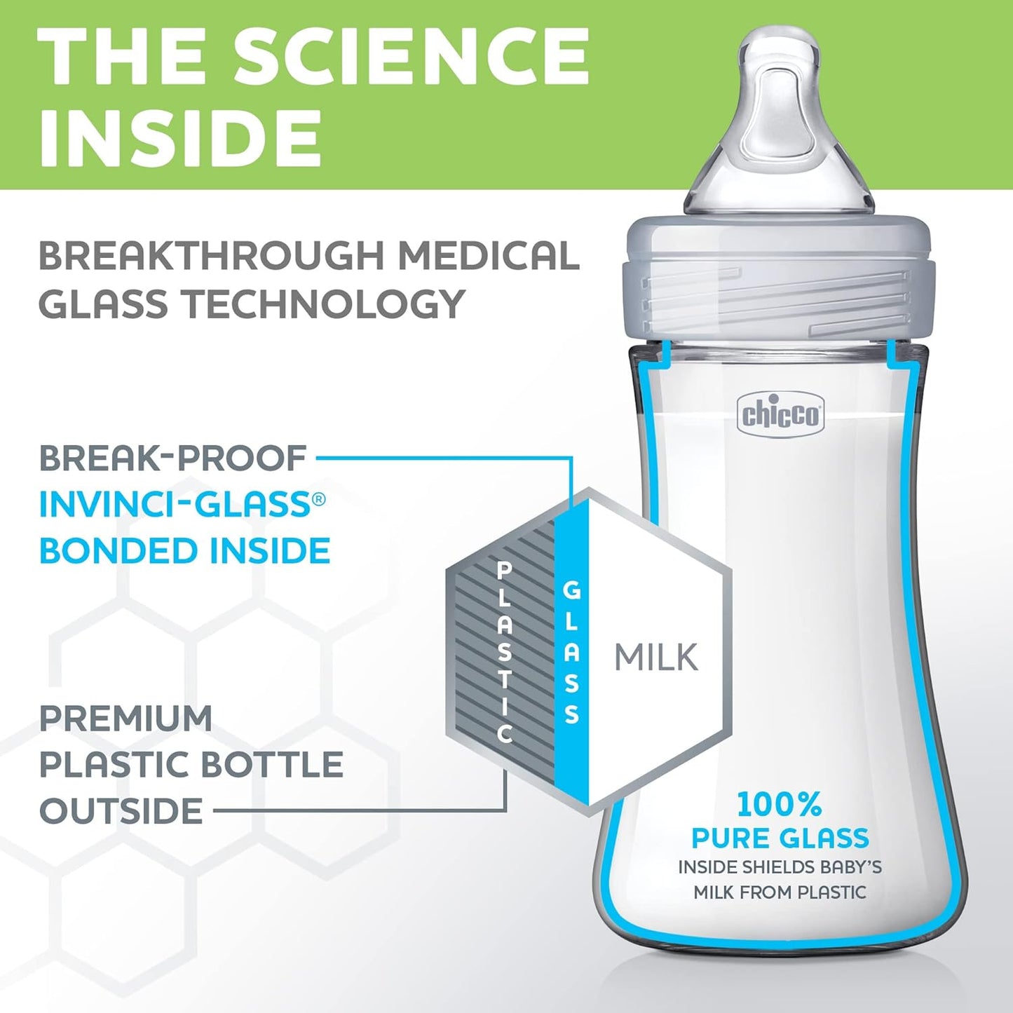 Chicco Duo 9oz. Hybrid Baby Bottle with Invinci-Glass Inside and Plastic Outside | Dishwasher, Bottle Warmer, and Electric Sterilizer Safe | Intui-Latch Nipple | Clear/Grey, 2pk