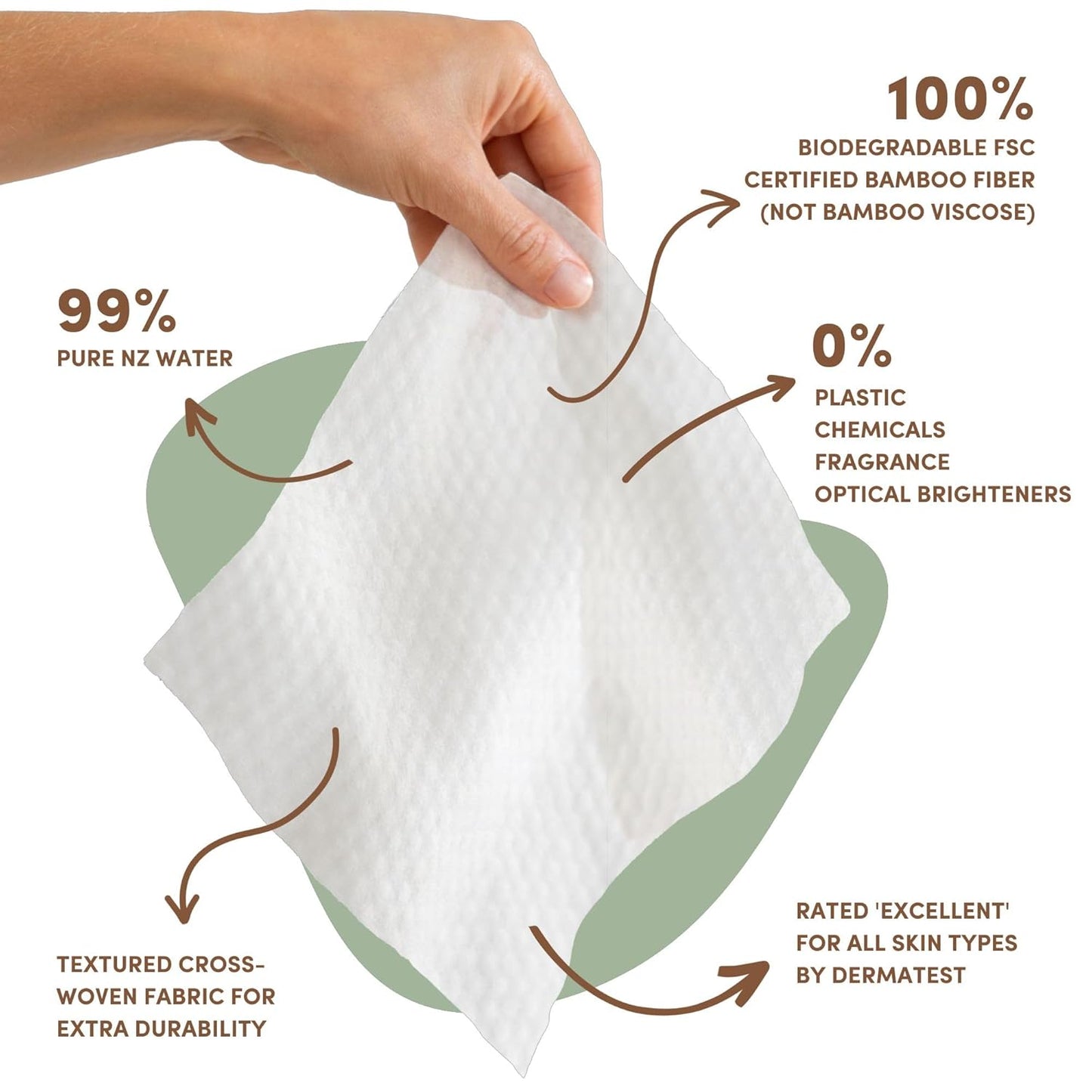 Terra Bamboo Baby Wipes: Manuka Honey, 99.5% Pure New Zealand Water, 100% Biodegradable Bamboo Fiber, 0% Plastic, Unscented Baby Wipes for Sensitive Skin, 12 Packs of 70 Wipes