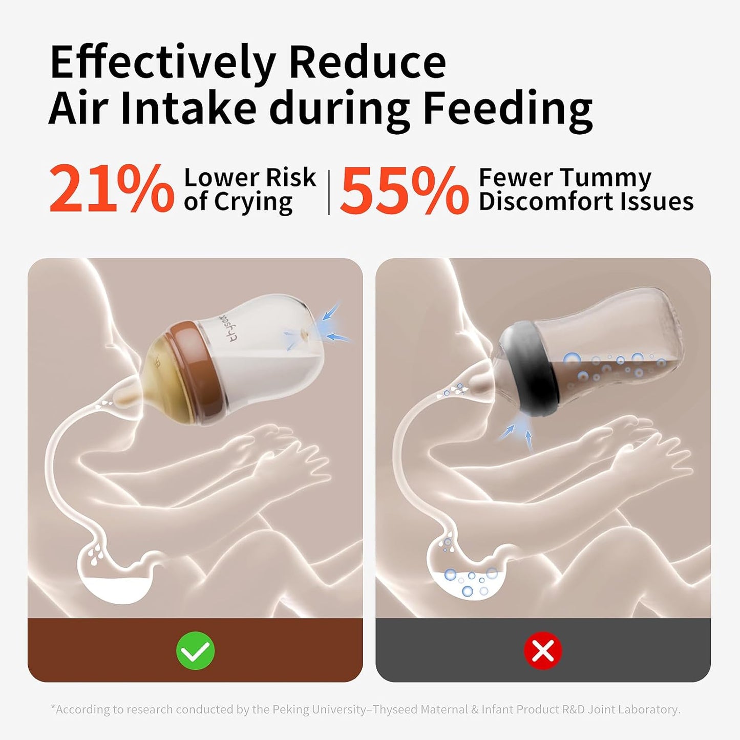 Natural Anti-Colic Baby Bottles That Mimic Breastfeeding Newborn Breast Like Nursing Bottle (0+ Months), 8 Ounce,1 Pack