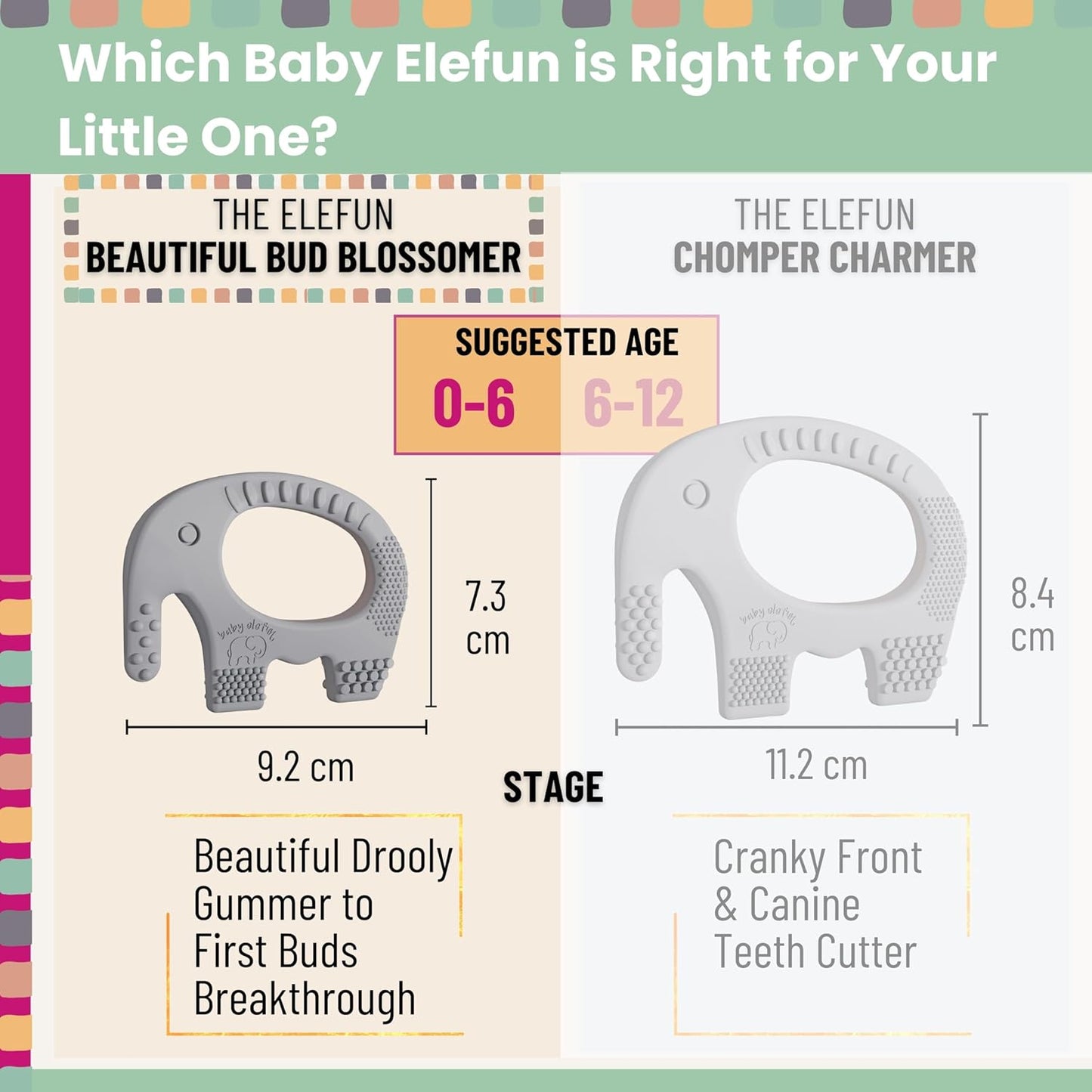 Baby Elefun 5X Pain Relief Smart Teether - Zero Developmental Delay Silicone Teething Toy Ring for Babies 0 to 6 Months - Cute Infant Shower Gift