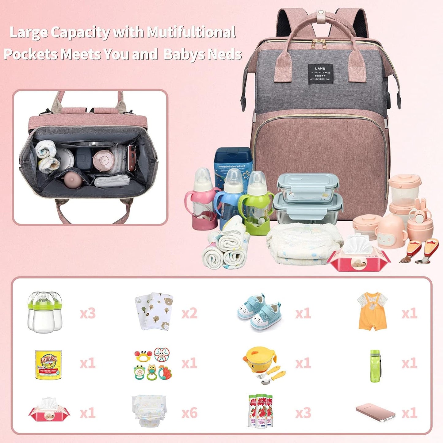 Diaper Bag with Changing Station,Diaper Bag Backpack,Girl Boy Diaper Bag,Large Capacity,900d Excellent Oxford(Ungrade Pink Grey)