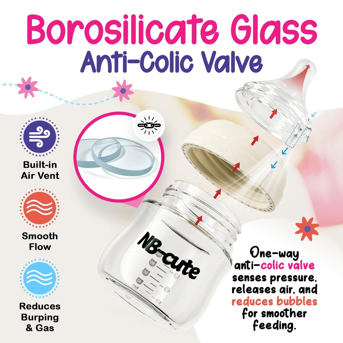 Glass Baby Bottles Anti Colic Set 2 Pack 3oz and 6oz BPA Free Heat Resistant Borosilicate Glass with 3 Silicone Nipples Wide Neck Gift Box Baby Shower Easy to Sterilize for Newborn Infant 0-9 Months