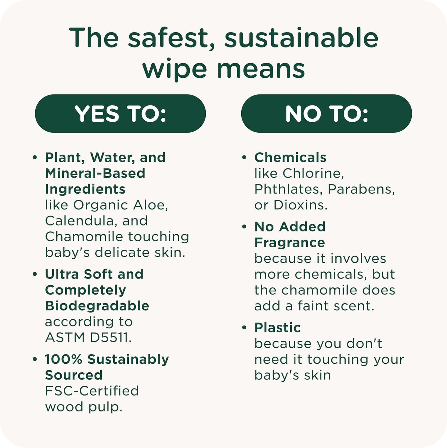 HealthyBaby Our Wet Wipes | EWG Verified Safe | 100% Water & Plant Based | Unscented & Safe for Sensitive Skin | Fragrance Free and Totally Chlorine Free (4 packs, 256 wipes)