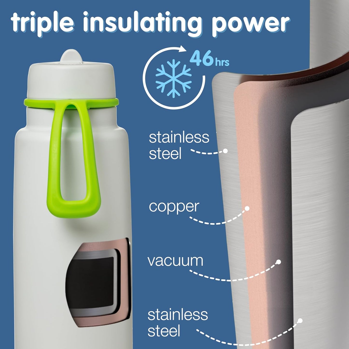 b.box Triple Insulated 34oz Water Bottle w/Stainless Steel Straw. 46 Hours Cold. Leak Proof Tumbler with Lid and Straw for Travel, Gym & School. BPA Free Sports Water Bottles.