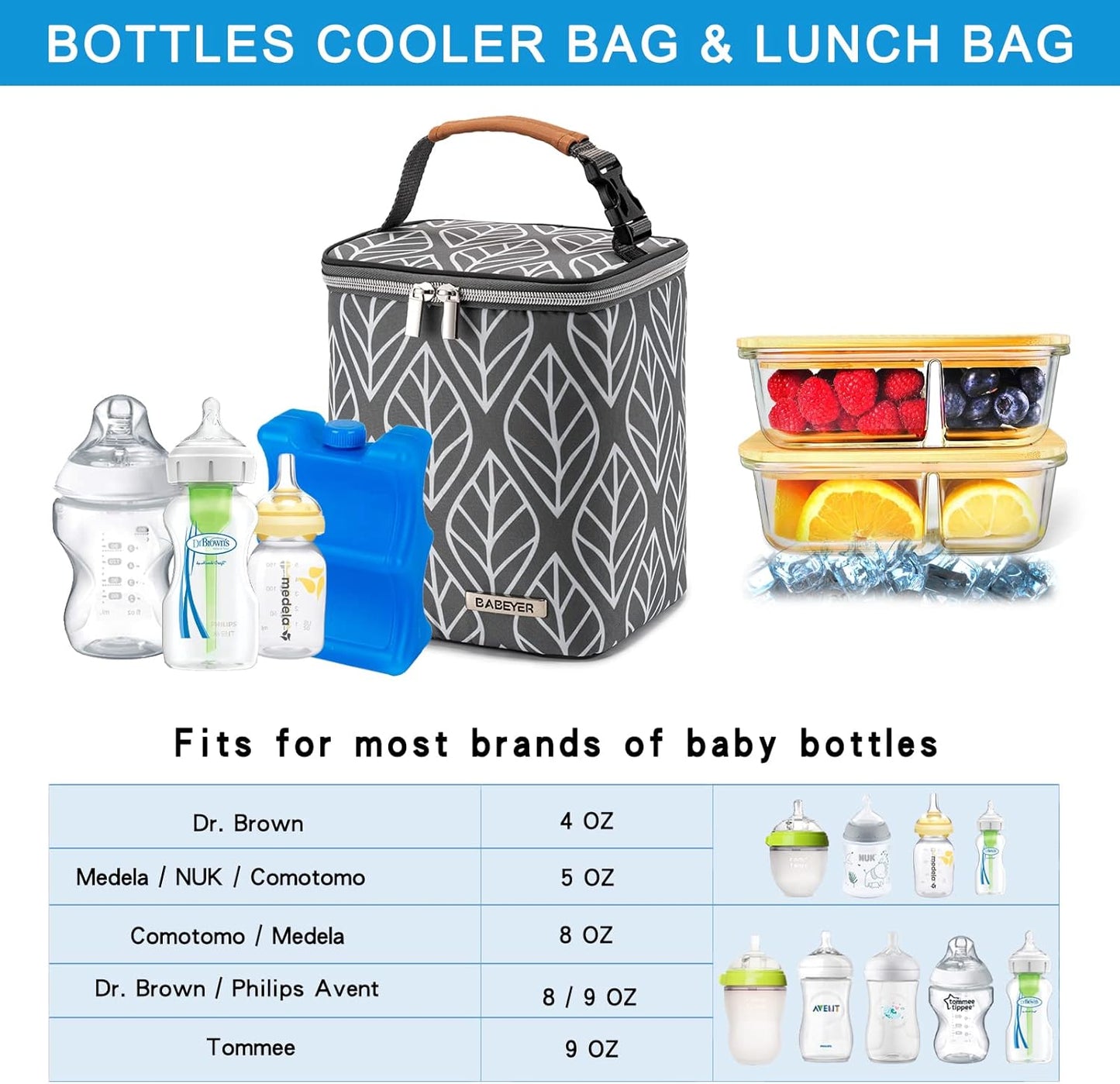 Breast Milk Cooler Bag with Ice Pack Fits 4 Baby Bottles Up to 9 Ounce, Baby Bottle Bag for Nursing Mom Daycare-Grey