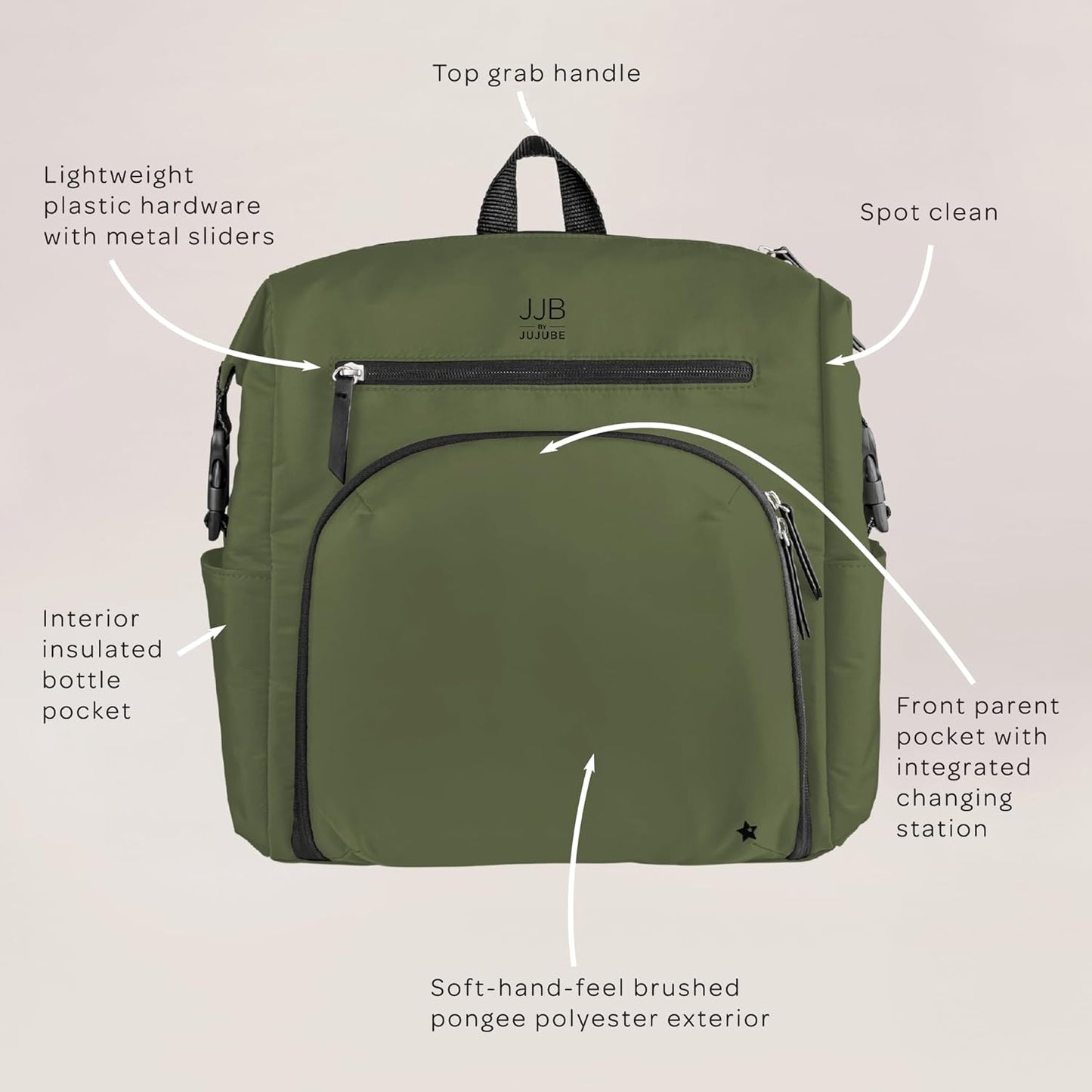JJB by JuJuBe Modern Diaper Bag Backpack with Portable Changing Pad, Stroller Straps, Large Travel Backpack for Boy or Girl, Carrying Baby Bottles, Wipes, Diapers, Pacifiers, Olive, Mother's Day Gift