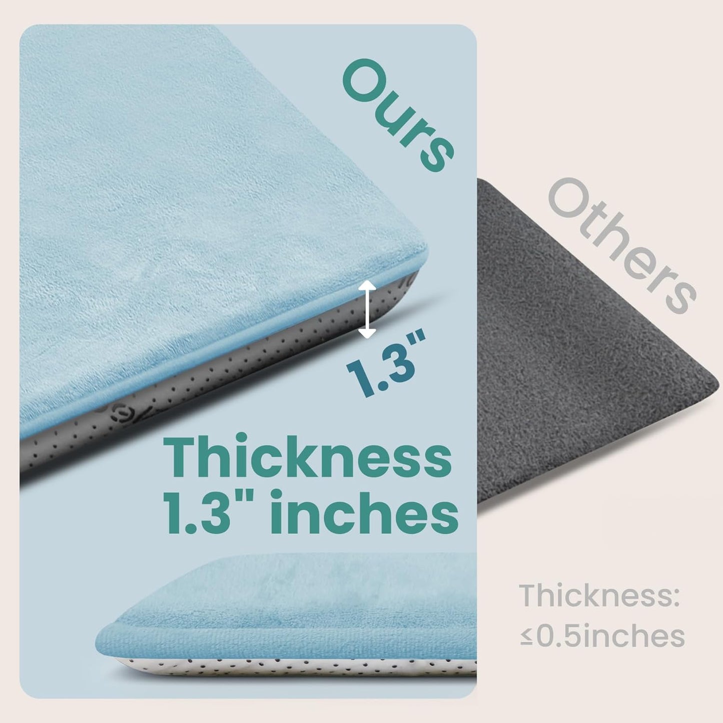 Baby Play Mat for Floor,1.3" Thick Elasti-Foam 50"×50" Playpen Mat for Tummy Time,Water Repellent Soft Coral Velvet for Toddler,Infant,Kids,Non-Slip Backing Safe for Crawling(Light Blue)