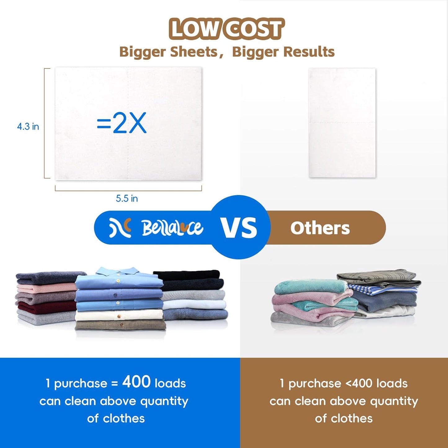 Laundry Detergent Sheets - 400 Loads Boys Santal Laundry Sheets for Dorm,College,Home,Hotel,Apartment,Camping,Cruise,Road Trip,Beach Vacation,Backpack,Small Space, Family School Travel Essentials