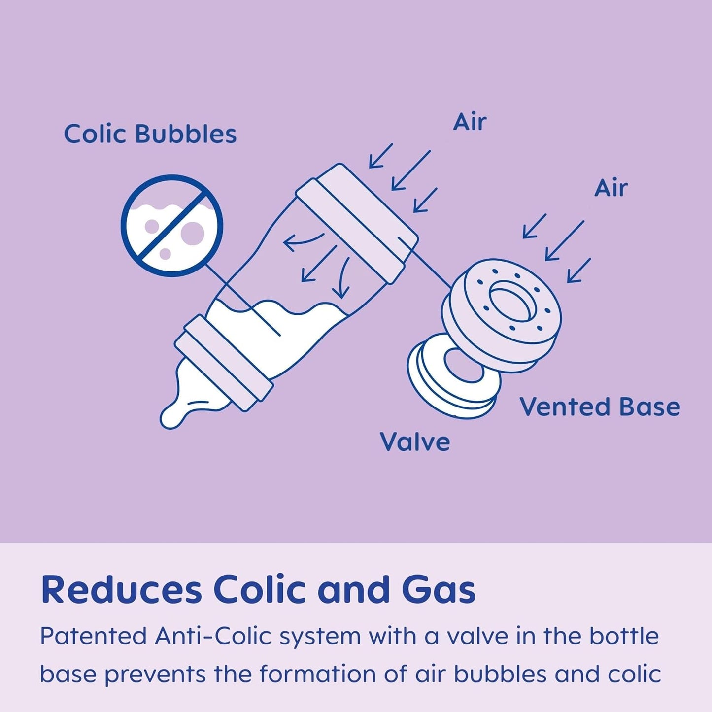 MAM Easy Start Anti-Colic Baby Bottle 5 oz, Slow Flow, Breastfeeding-Like Silicone Nipple Bottle, Reduces Colic, Gas, & Reflux, Easy-to-Clean, BPA-Free, Vented Baby Bottles for Newborns, 0-3 Months