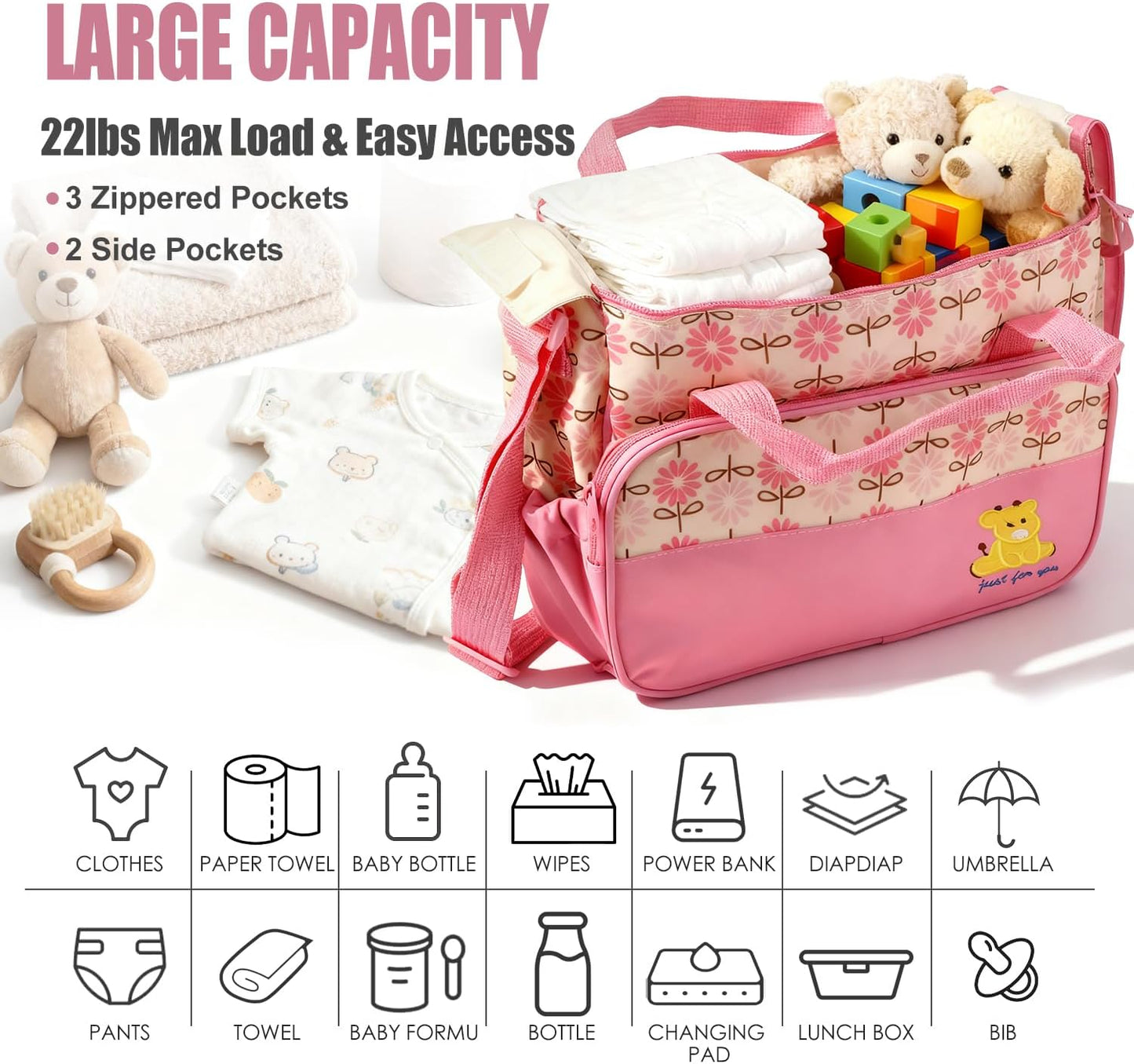 5PCS Baby Diaper Bag Set, Large Baby Doll Diaper Backpack