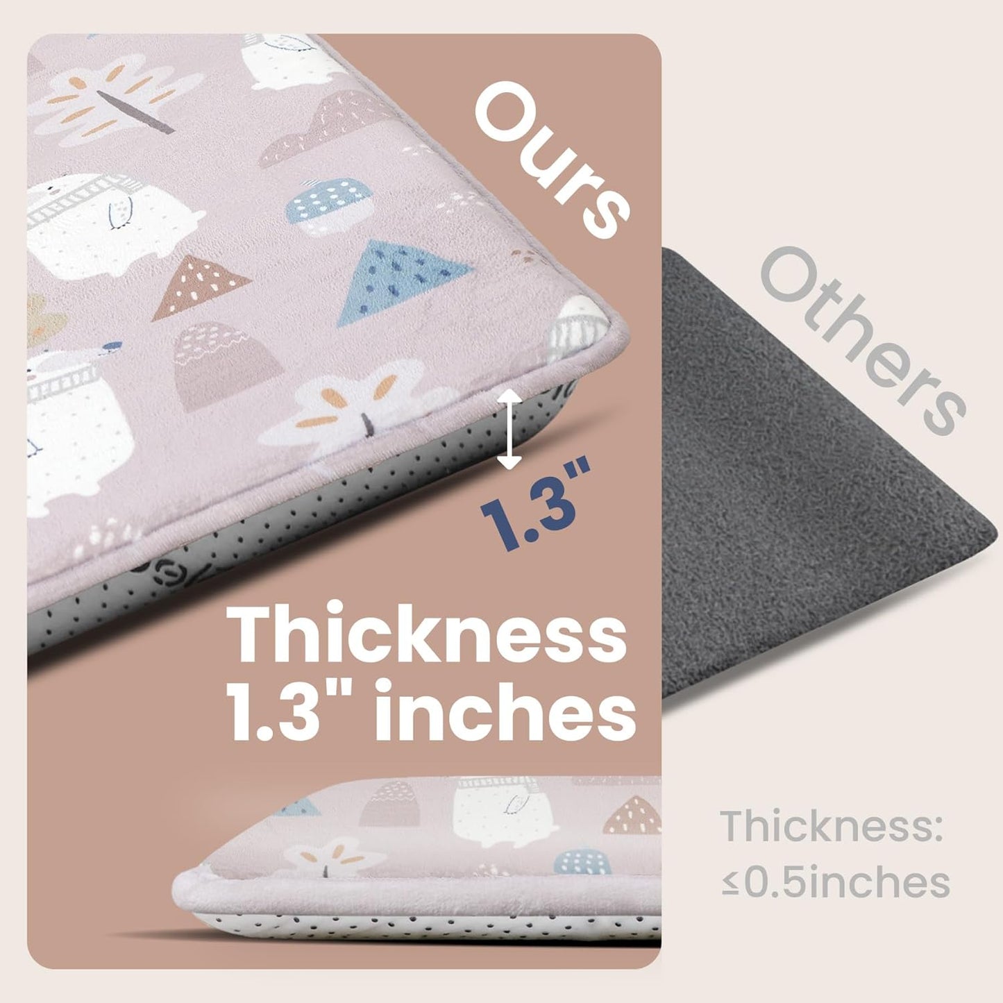 Baby Play Mat for Floor,1.3" Thick Cushioned Playpen Mat 50"x50",Extra Soft Elasti-Foam,Water Repellent Coral Velvet,Non-Slip for Crawling&Tummy Time,Infant Toddler Kids Nursery Rug((Polar Bear)