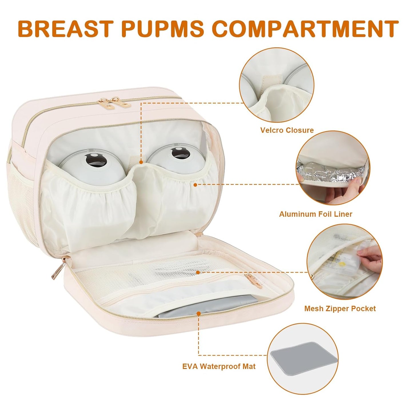 PIIOSER Insulated Baby Bottle Bag with Ice Pack, Breastmilk Cooler Compatible with Wearable Breast Pumps & Accessories - Baby Cooler Travel Bag for Nursing & Working Moms, Cream