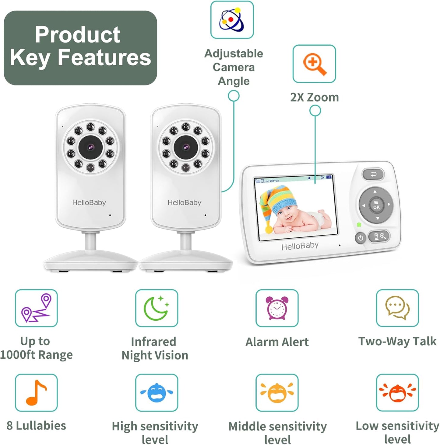 HelloBaby Monitor with 2 Cameras, 2.4'' Portable Travel Screen Baby Monitor No WiFi, 1000ft Long Range Video Baby Monitor, Night Vision, VOX Mode-Power Saving, Baby Safety Camera,for Baby/Pet/Elder