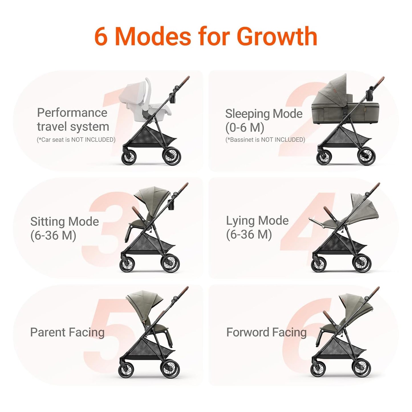 MAMAZING Air Lux Baby Stroller with Bassinet & Infant Car Seat Adapter, Lightweight Compact Carbon Fiber Frame, One-Hand Fold, Reversible Seat, Space-Saving Storage