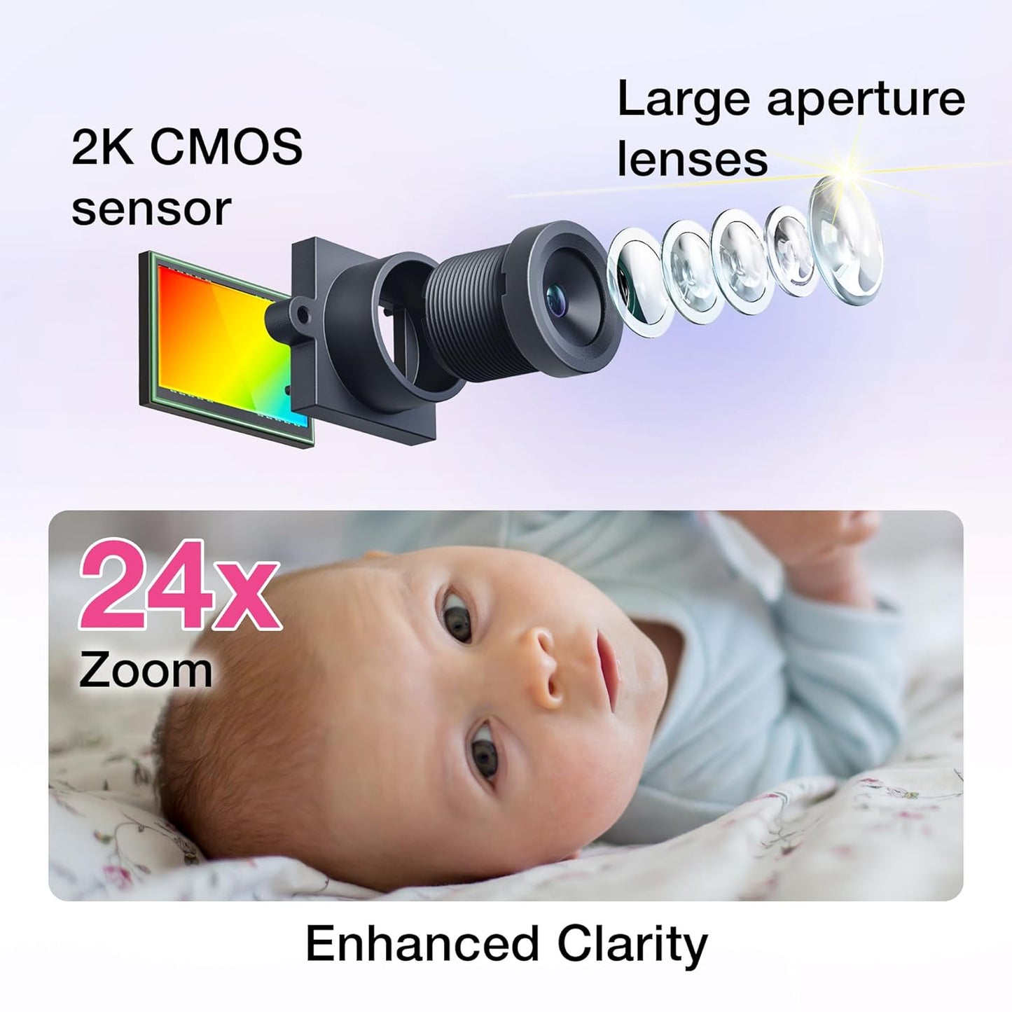 VTech Smart WiFi Baby Monitor, 2K CMOS Sensor Camera, 5.5-inch HD IPS Screen, Clear Infrared Night Vision, Pan-Tilt, 24x Zoom, 2-Way Talk, Multi-Color Night Light, Soothing, Free App: Smart HD Plus