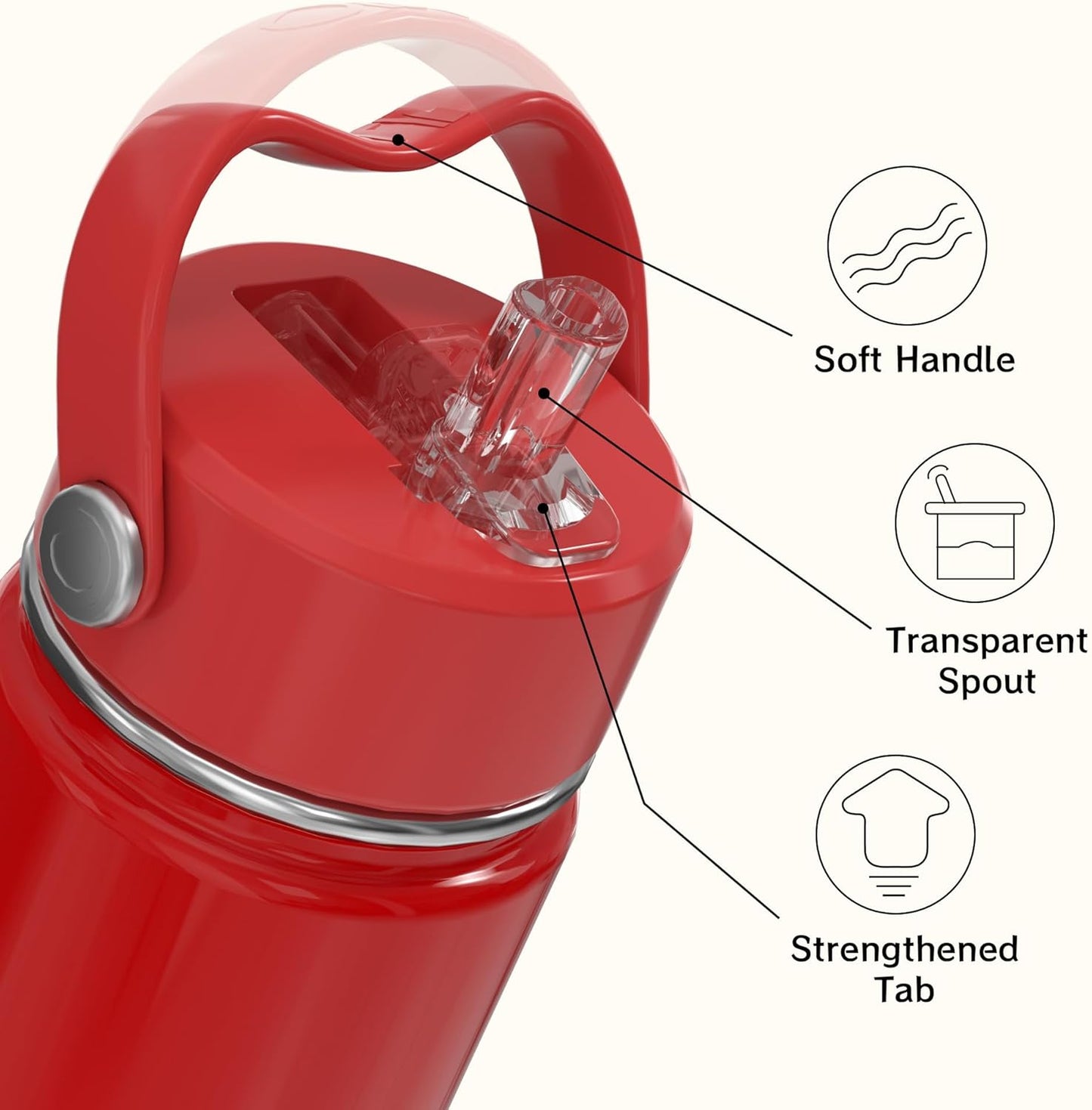 Kids Water Bottle with Straw Lid 14oz, Vacuum Insulated 316 Stainless Steel Water Bottles for Kids for School, Leakproof Water Bottle, BPA Free and Keep Cold for 24 Hours