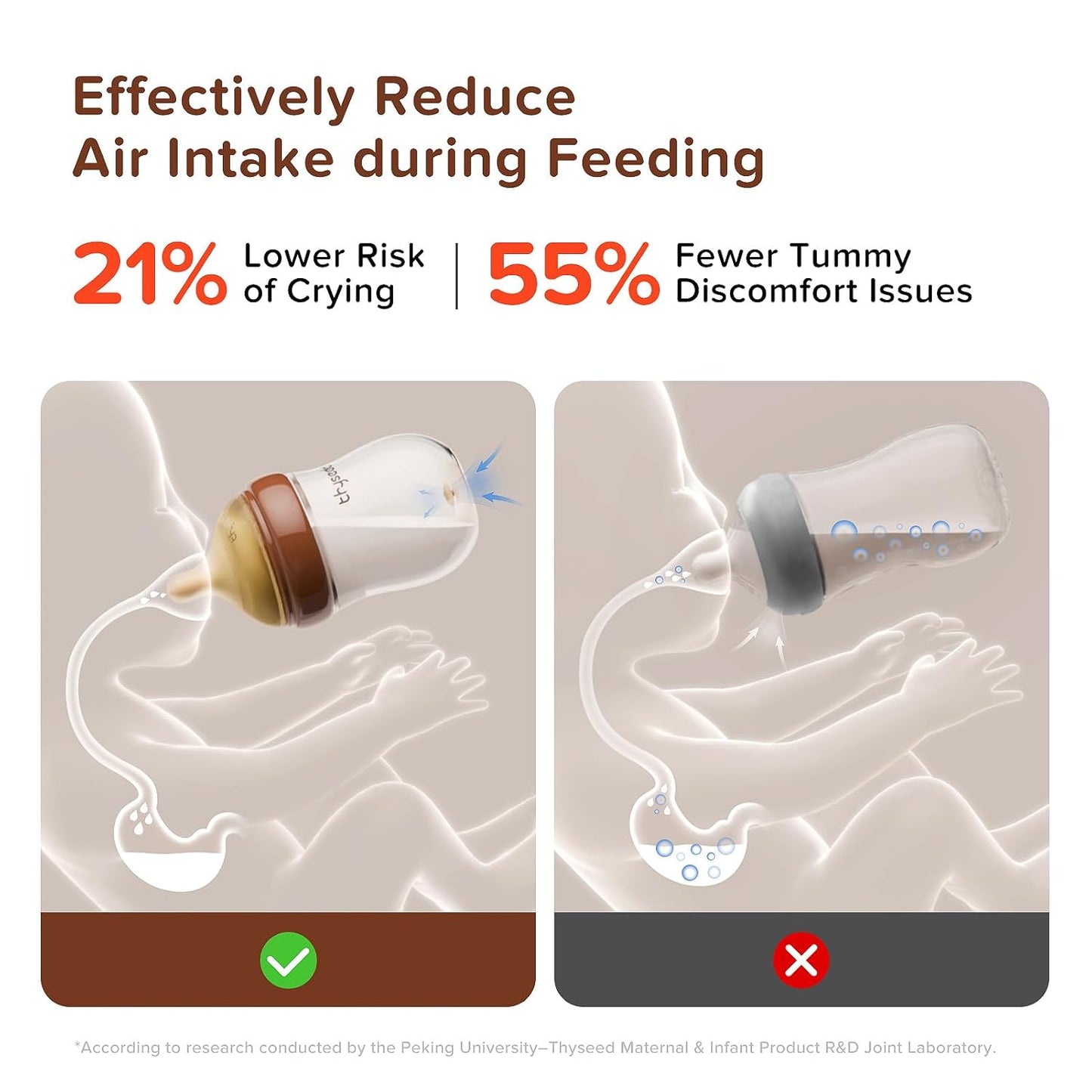 Thyseed PPSU Natural Anti-Colic Baby Bottles | Newborn Breast Like Nursing Bottle for Breastfed Babies with Nipple, (2+ Months 8 Ounce,1 Pack