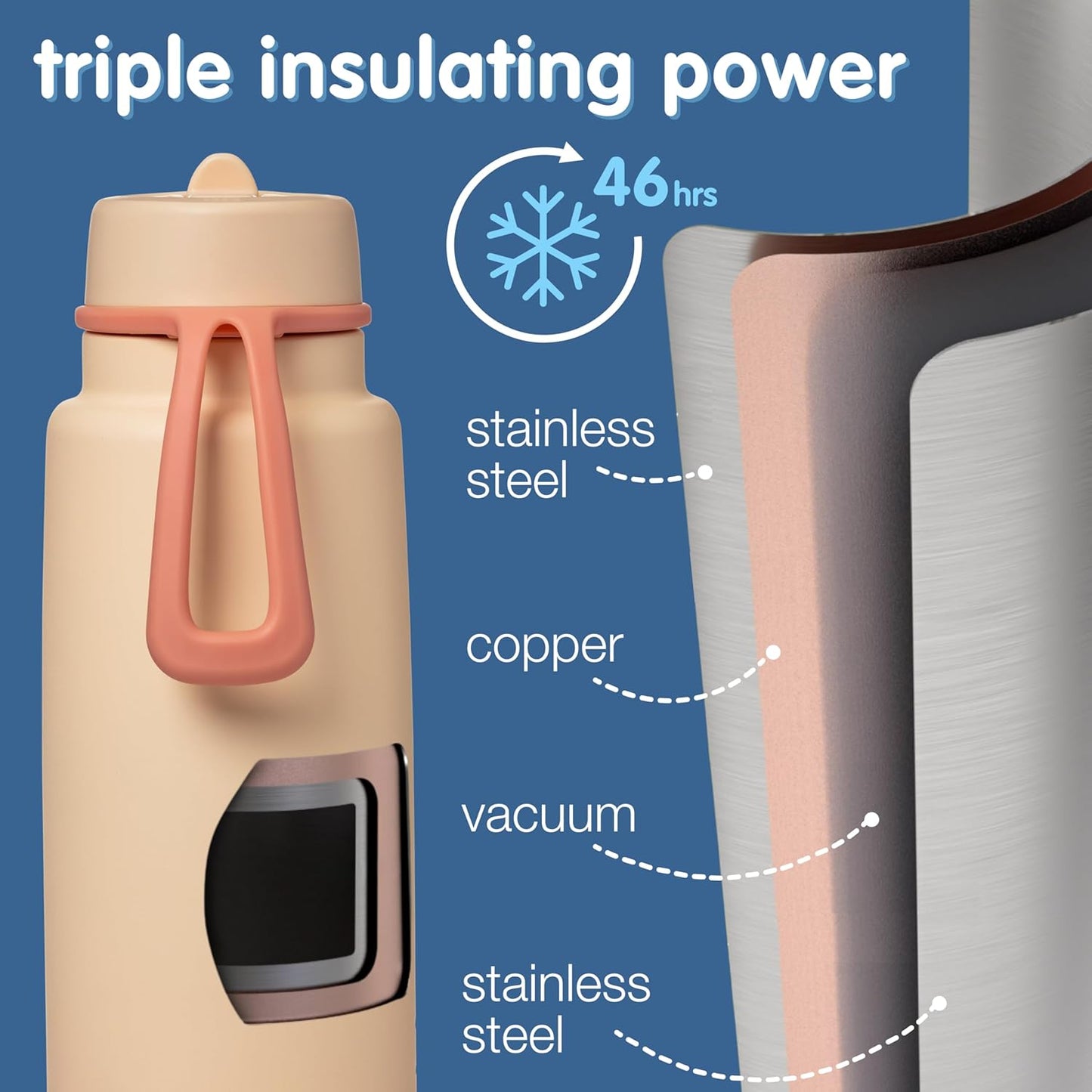 b.box Triple Insulated 34oz Water Bottle w/Stainless Steel Straw. 46 Hours Cold. Leak Proof Tumbler with Lid and Straw for Travel, Gym & School. BPA Free Sports Water Bottles.