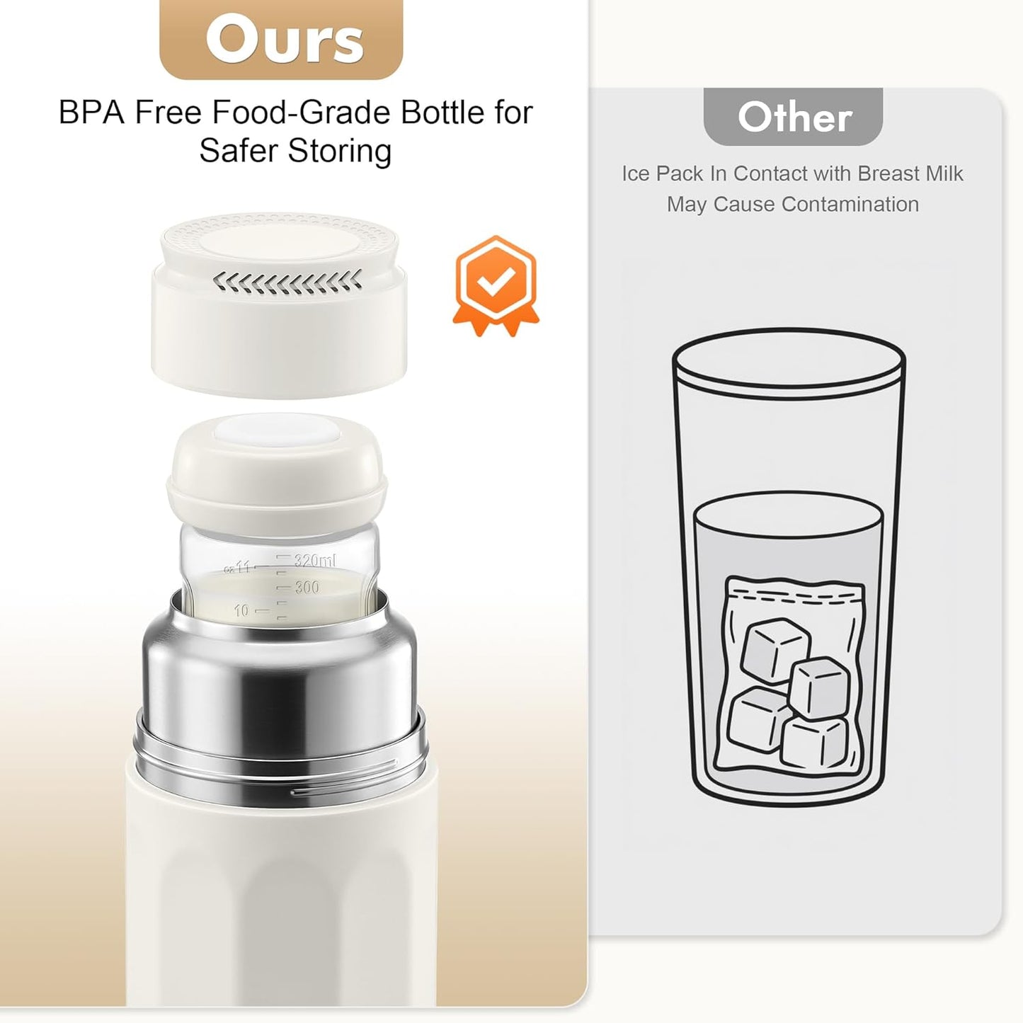 Portable Breast Milk Cooler - 11oz Breast Milk Cooler Bottle with Baby Bottle, Breast Milk Chiller with Stainless Steel Ring Cooling for 24 Hours, Breastfeeding Essentials for Travel Outdoor