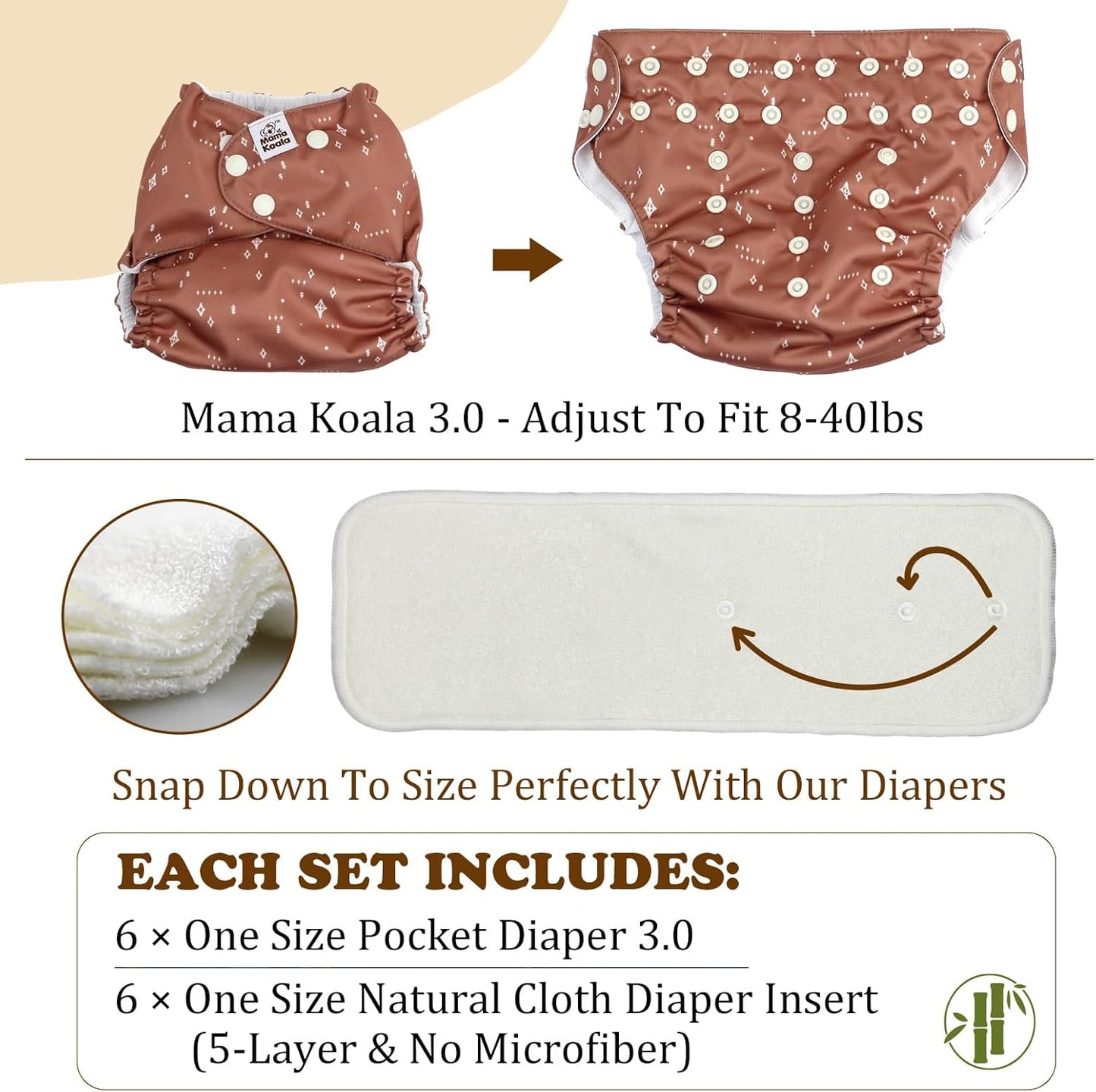 Mama Koala 3.0 Pocket Cloth Diapers for Babies with AWJ Lining, 6 Pack with 6 5-Layer Natural Cloth Diaper Inserts - Reusable and Washable Pocket Diapers(A-A Special Set)