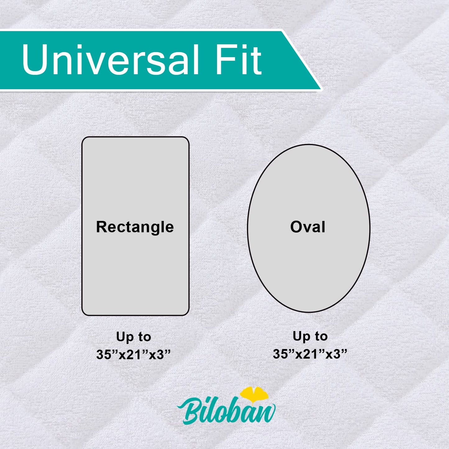 Waterproof Bassinet Mattress Protector, Fit for 20.5" x 35" Dream On Me Traveler/Seashell, AMKE 3 in 1, Besrey, TCBunny, Baby Joy, Bellababy Bedside