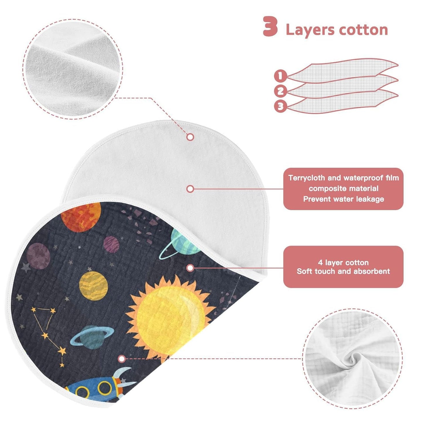 Kigai Carton Space Spaceships Muslin Baby Burp Cloths, Large Absorbent Cotton Muslin Burp Cloths Set of 1, Washcloths, Face Towel, Bibs for Newborn Boys Girls, 11 x22 Inch