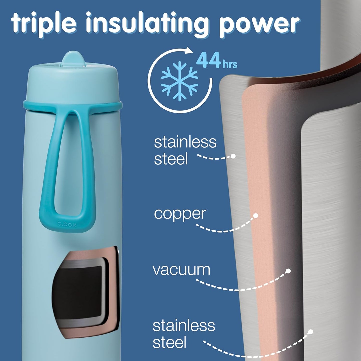 b.box Triple Insulated 23oz Water Bottle w/Stainless Steel Straw. 44 Hours Cold. Leak Proof Tumbler with Lid and Straw for Travel, Gym & School. BPA Free Sports Water Bottles.