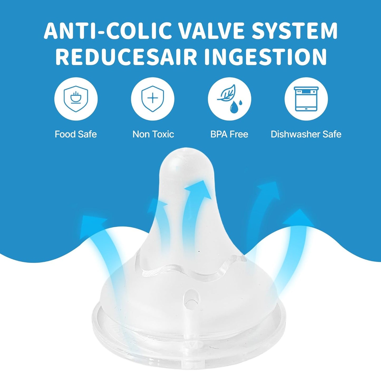 6 PCS Silicone Nipple for Spectra Bottles, Silicone Medium Flow Nipple, 3+ Months