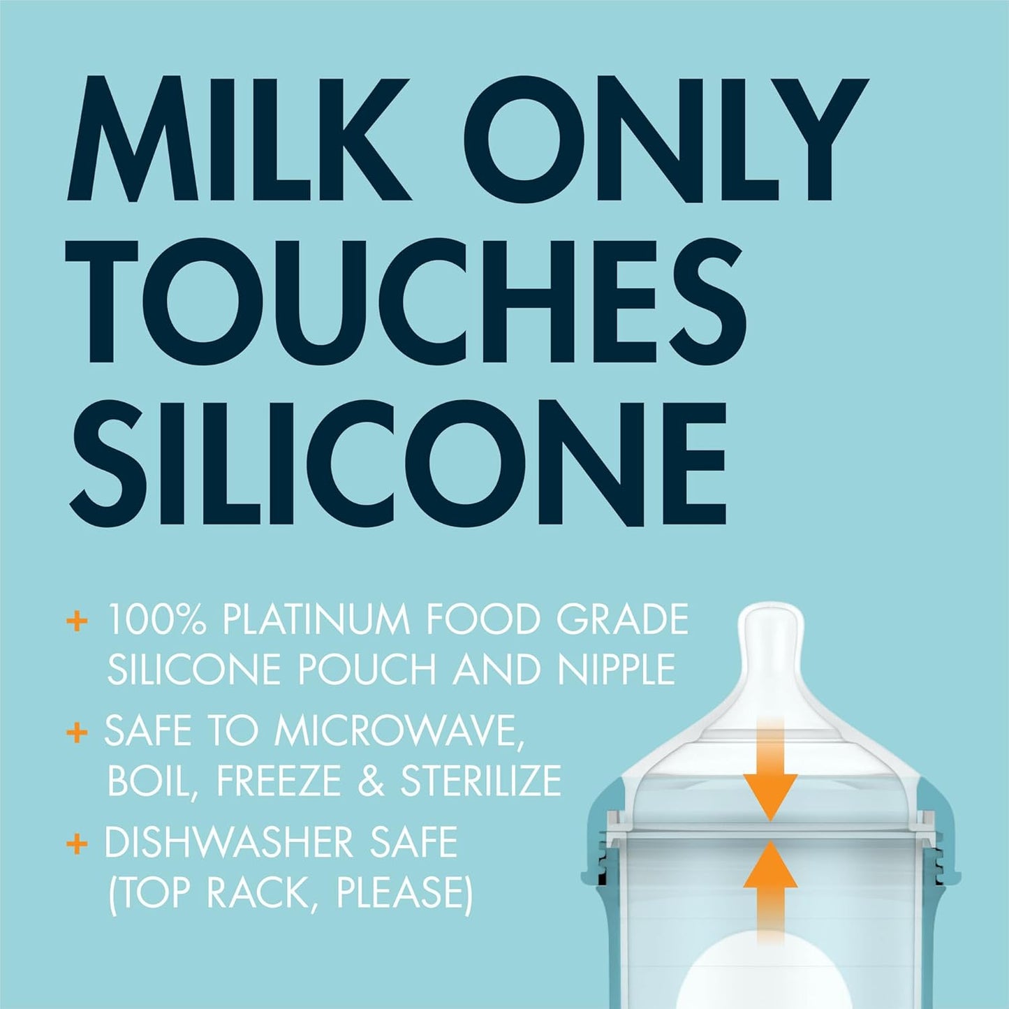 Boon Nursh Reusable Silicone Pouch Baby Bottles - Medium Flow Nipple - Silicone Baby Bottle Pouch and Nipple - Baby Feeding Essentials - Tie Dye - 3-6 Months - 3 Count - 8 Ounce