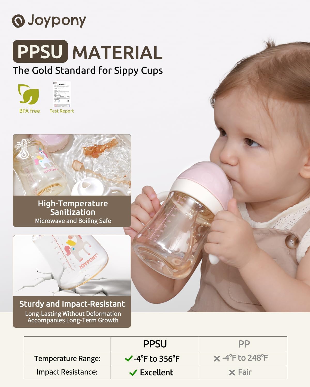 Sippy Cups for Toddlers 1-3, Spill Proof Weighted Straw Cup with Handle for Baby 6 Months + old, 2 Silicone Straws, PPSU, BPA Free, 9 oz (Pink)