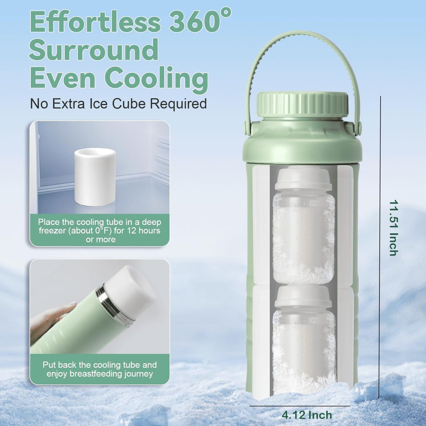 Portable Breast Milk Cooler Bottle, 22oz Capacity Breastmilk Chiller for Travel Mom, 360° Cooling Keeps Milk Fresh for 24 Hours, Breastfeeding Essentials with 2pcs Bottle for Breastmilk Storage