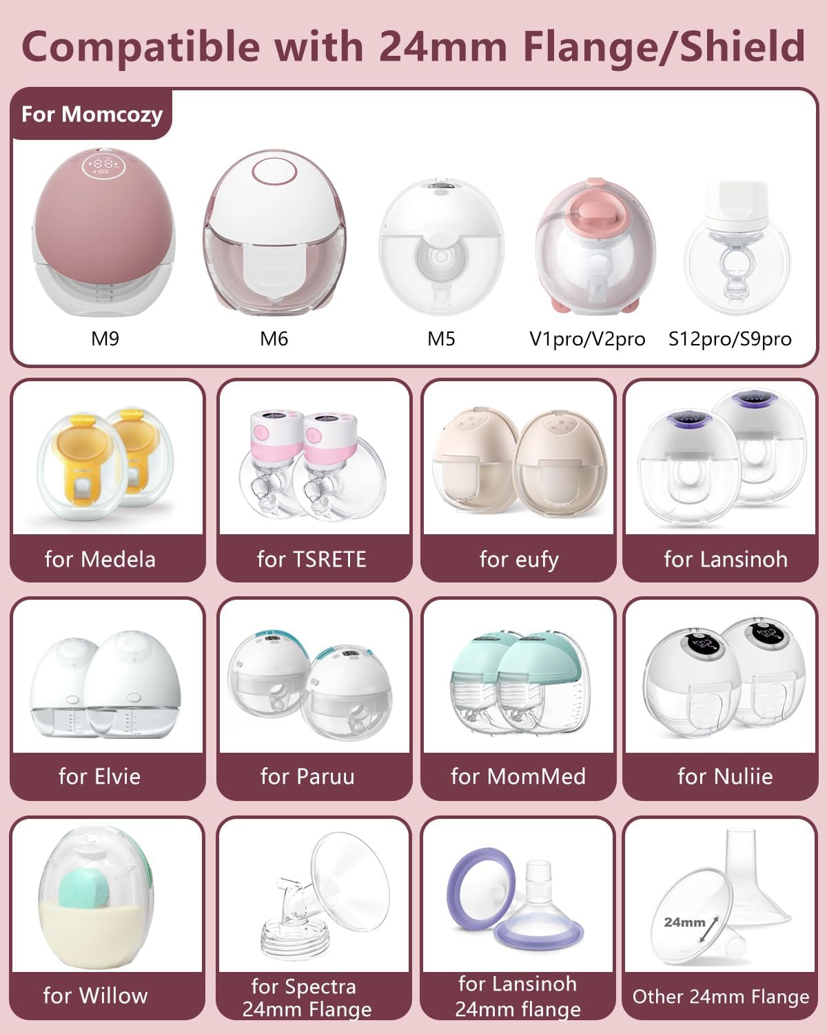 1pcs Breast Pump Flange Insert 20mm Compatible with Momcozy M9/M6/M5/S12 Pro/S9 Pro/V1 Pro/V2 Pro Wearable Breast Pump, Replace for Momcozy Pump Flange Insert, BPA Free, OEM, Not Original Parts