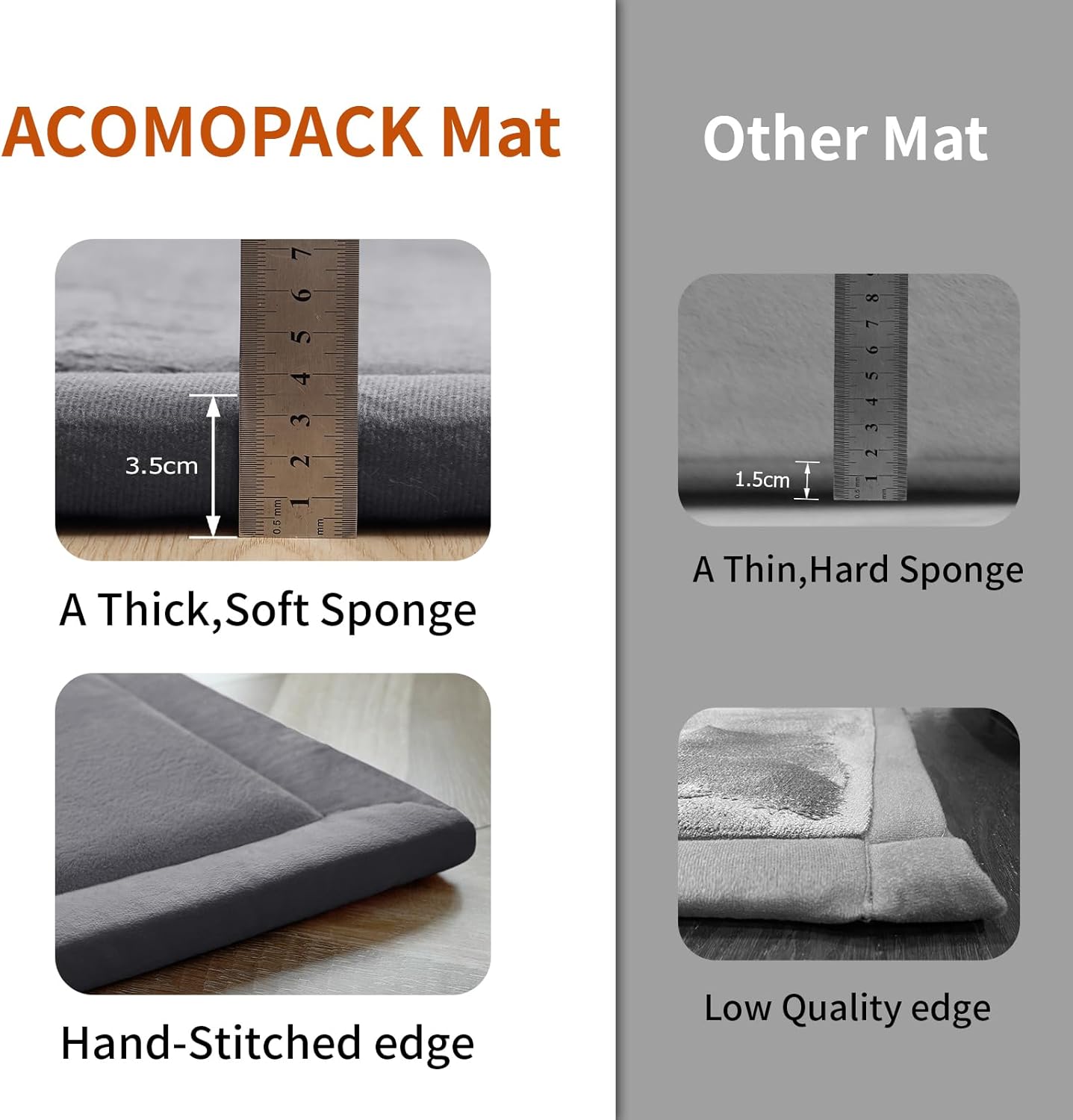 ACOMOPACK Baby Play Mat for Floor,1.3" Thick Memory Foam Area Rug for Living Room,Soft Velvet Crawling with Non-Slip Bottom for Kid,Toddler,39"×59" Tummy Time Nursery Rugs,Yoga（Dark Grey）