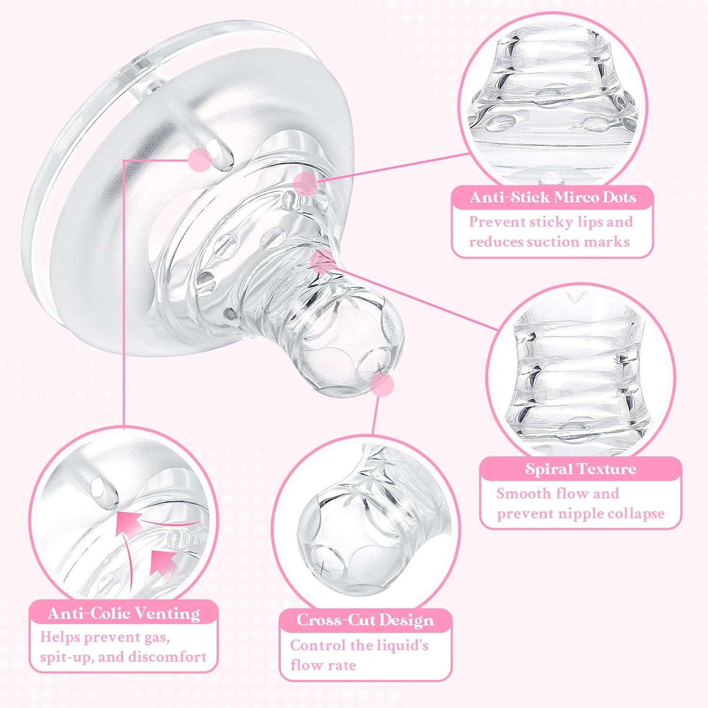 LittleForBig Silicone Soft Touch Adult Bottle Nipples Replacement Teat Compatible with LittleForBig Bottles - Assorted 3-Pack