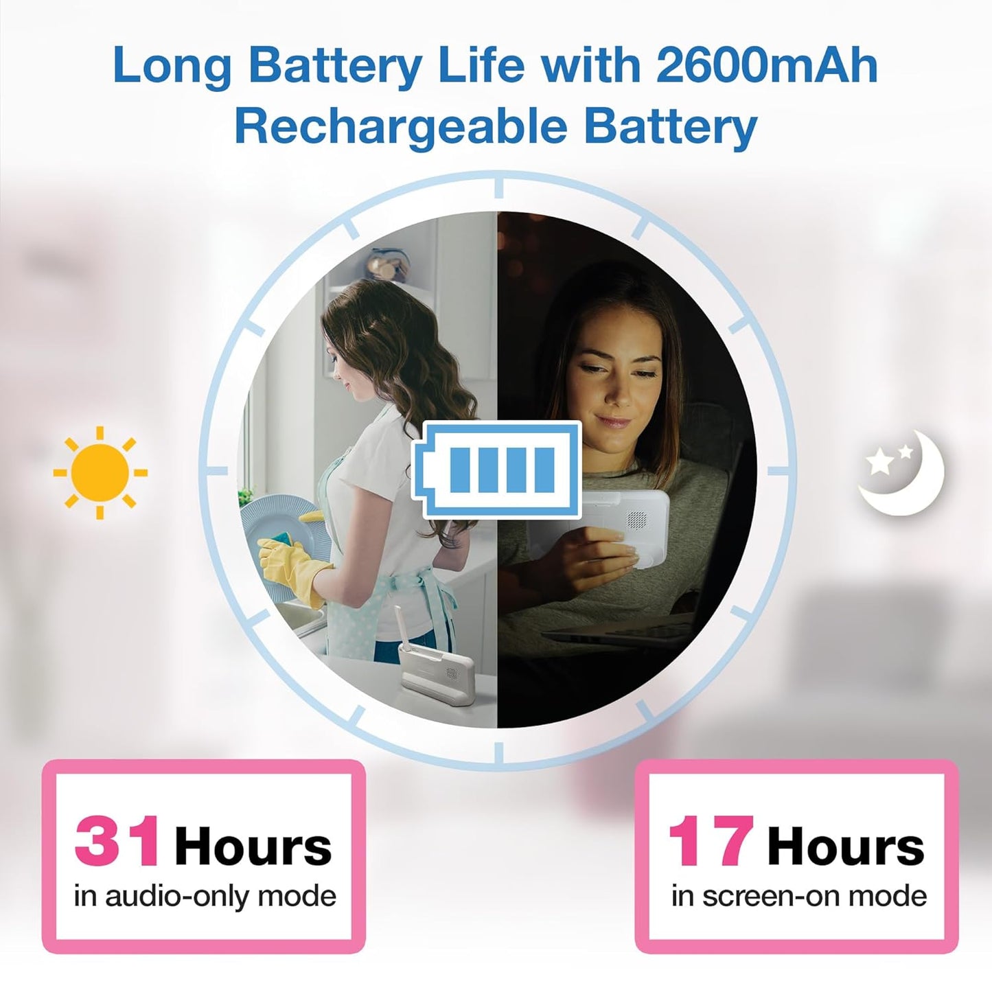 VTech Video Baby Monitor with 5" LCD Screen, Up to 17Hrs Video & 31Hrs Audio Battery Life, Night Vision, 1000ft Range, Pan-Tilt-Zoom, Lullabies, Soothing Sounds, Temperature Sensor, No WiFi: 924W