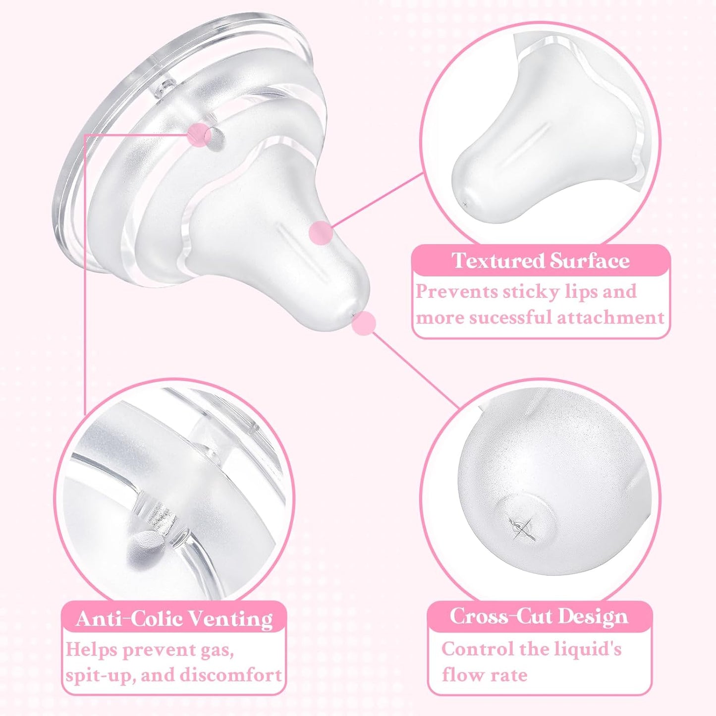 LittleForBig Silicone Soft Touch Adult Bottle Nipples Replacement Teat Compatible with LittleForBig Bottles - Textured Surface 3-Pack