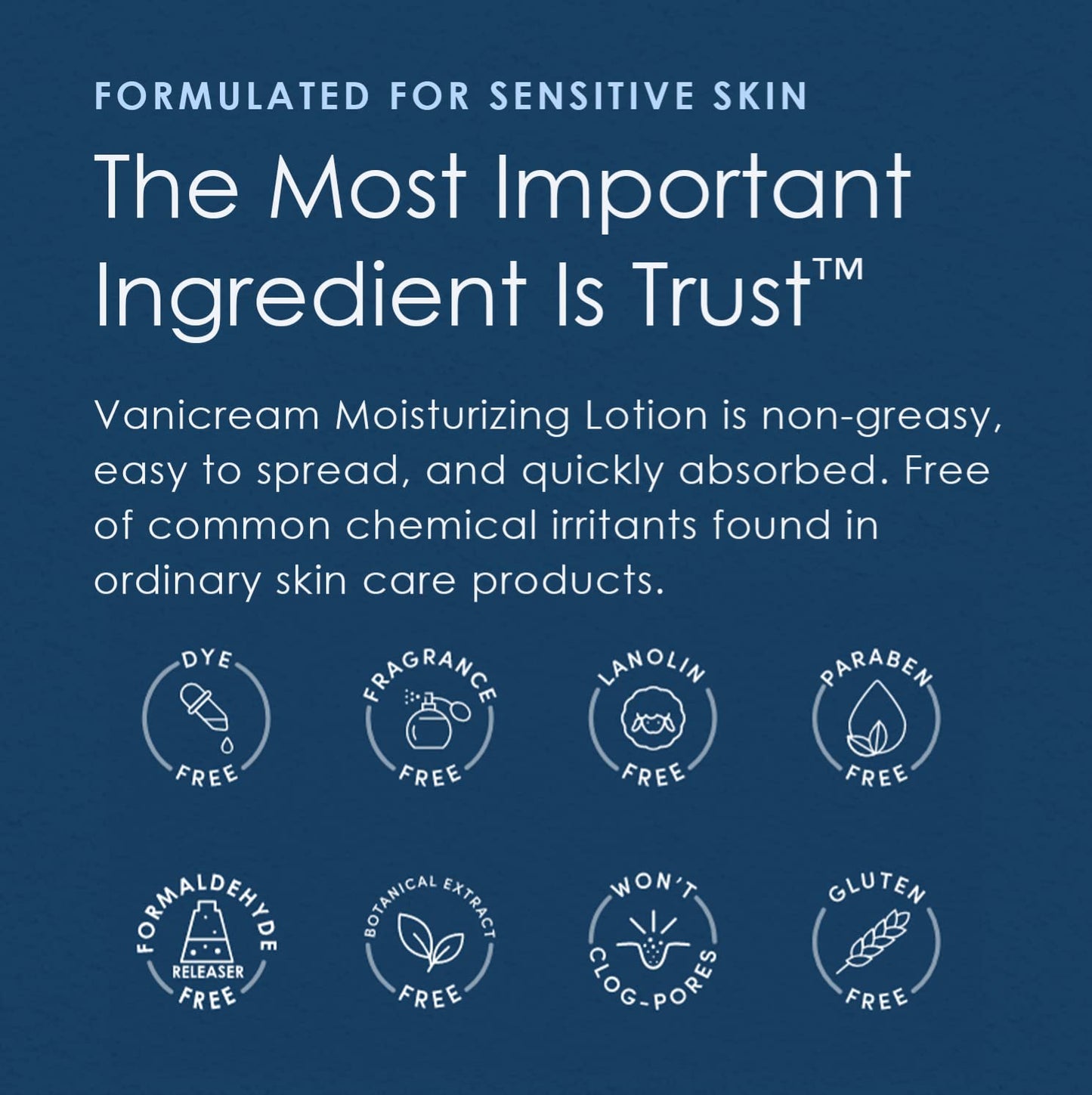 Vanicream Moisturizing Lotion with Pump Dispenser - 16 Fl Oz (Pack of 12) - Formulated Without Common Irritants for Those with Sensitive Skin (Pack of 12)