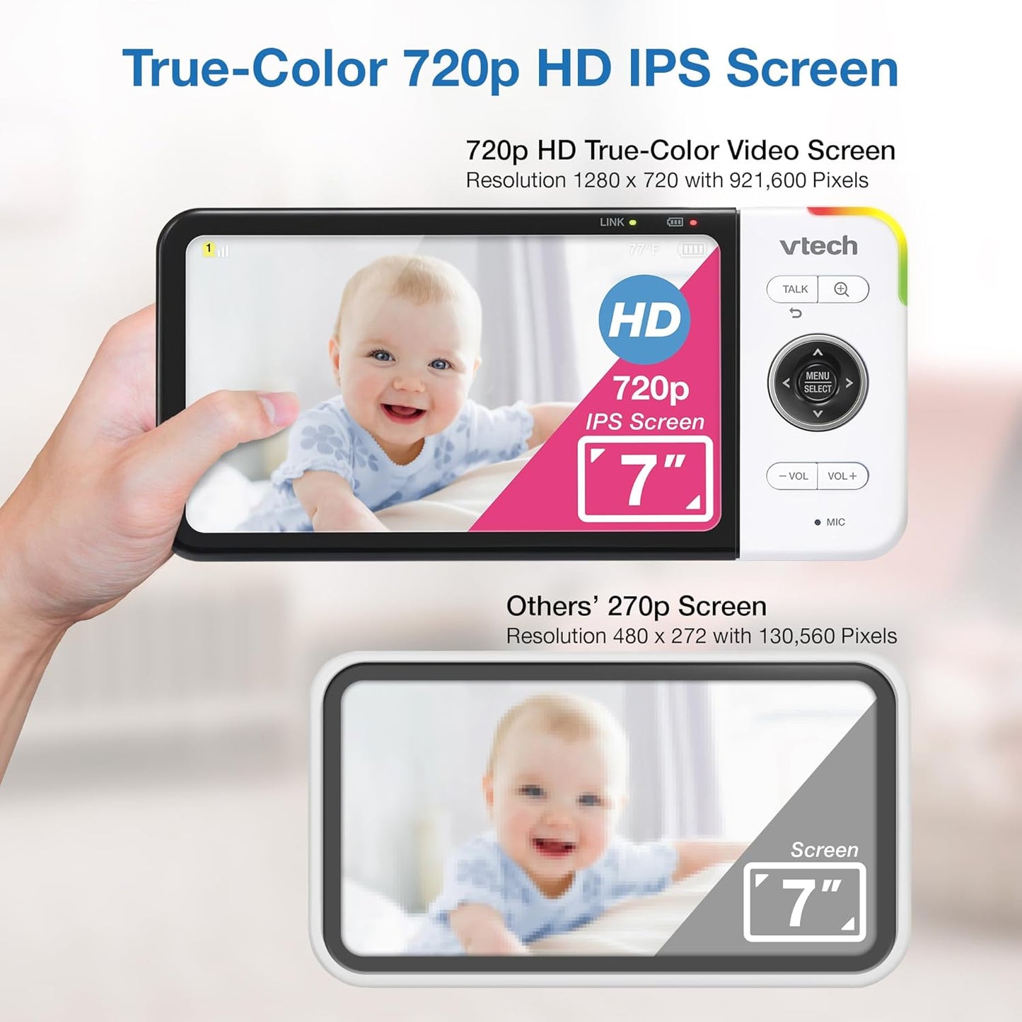 VTech VM919-2HD Baby Monitor, 7" 720p Screen, 2 Cameras, 360 Panoramic Viewing, 110 Wide-Angle View, Night Vision, Up to 1000ft Range, Secured Transmission No WiFi