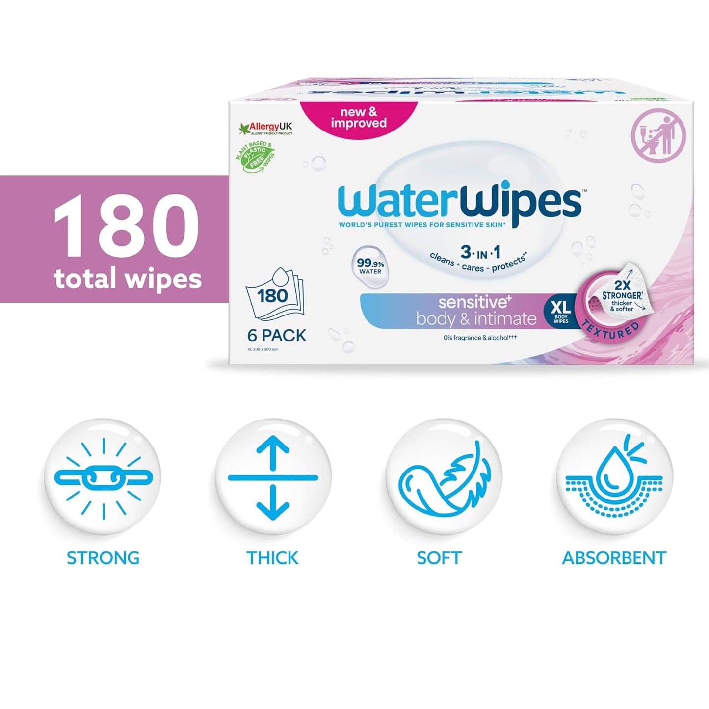 WaterWipes Sensitive+ Body & Intimate Wipes, 3-In-1 Cleans, Cares, Protects, 99.9% Water, Unscented & Hypoallergenic Hygiene Wet Wipes, Adult Care,180 Wipes (6 Packs)