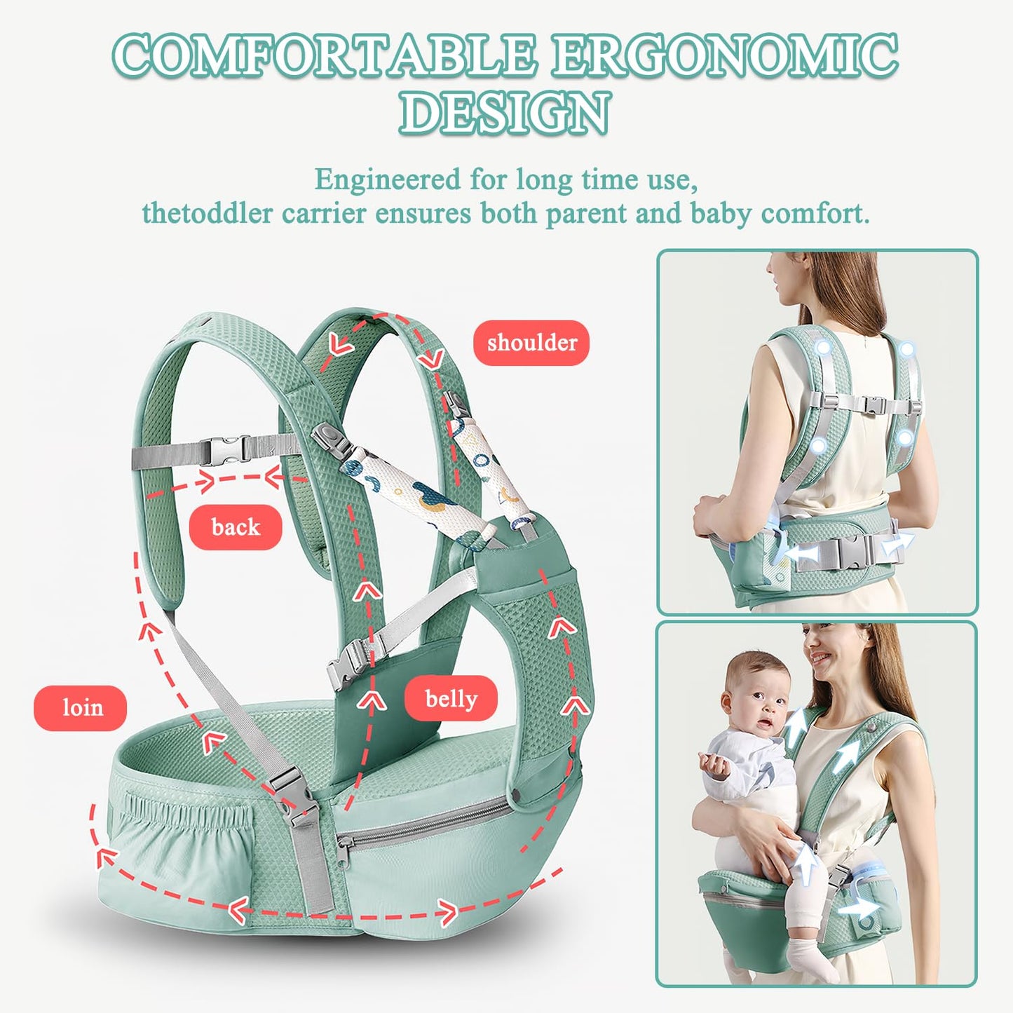Baby Carrier with Hip Seat for Newborn to Toddler, 6-in-1 Ergonomic Infant Carrier for 0-36 Month Baby, All Positions Soft Breathable Mesh Wrap Carrier with Waist Stool, Easily Adjustable Baby Holder