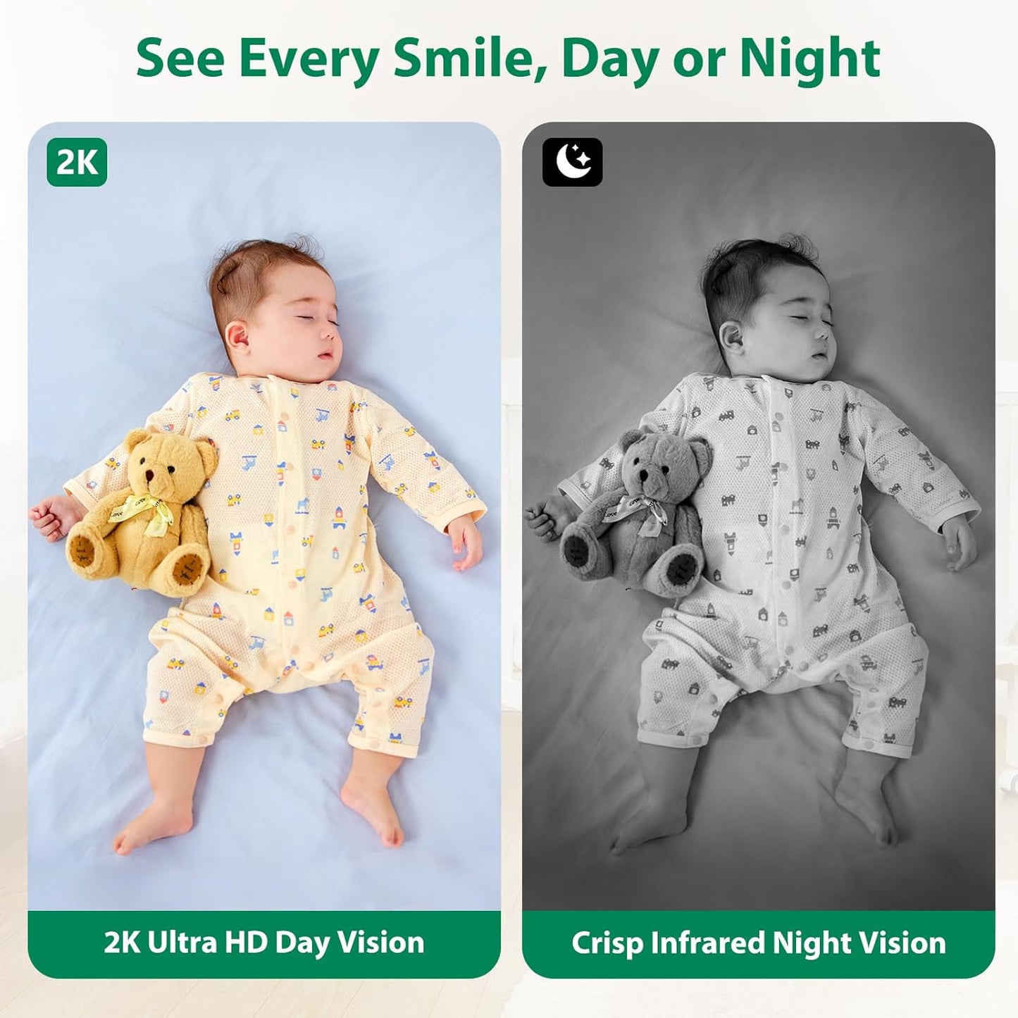 Smart Baby Monitor WiFi with Camera and Audio, Baby Breathing Detection Contact-Free AI, 2K Night Vision Contact Free Camera Device, Wireless App Control, No Monthly Fee - White