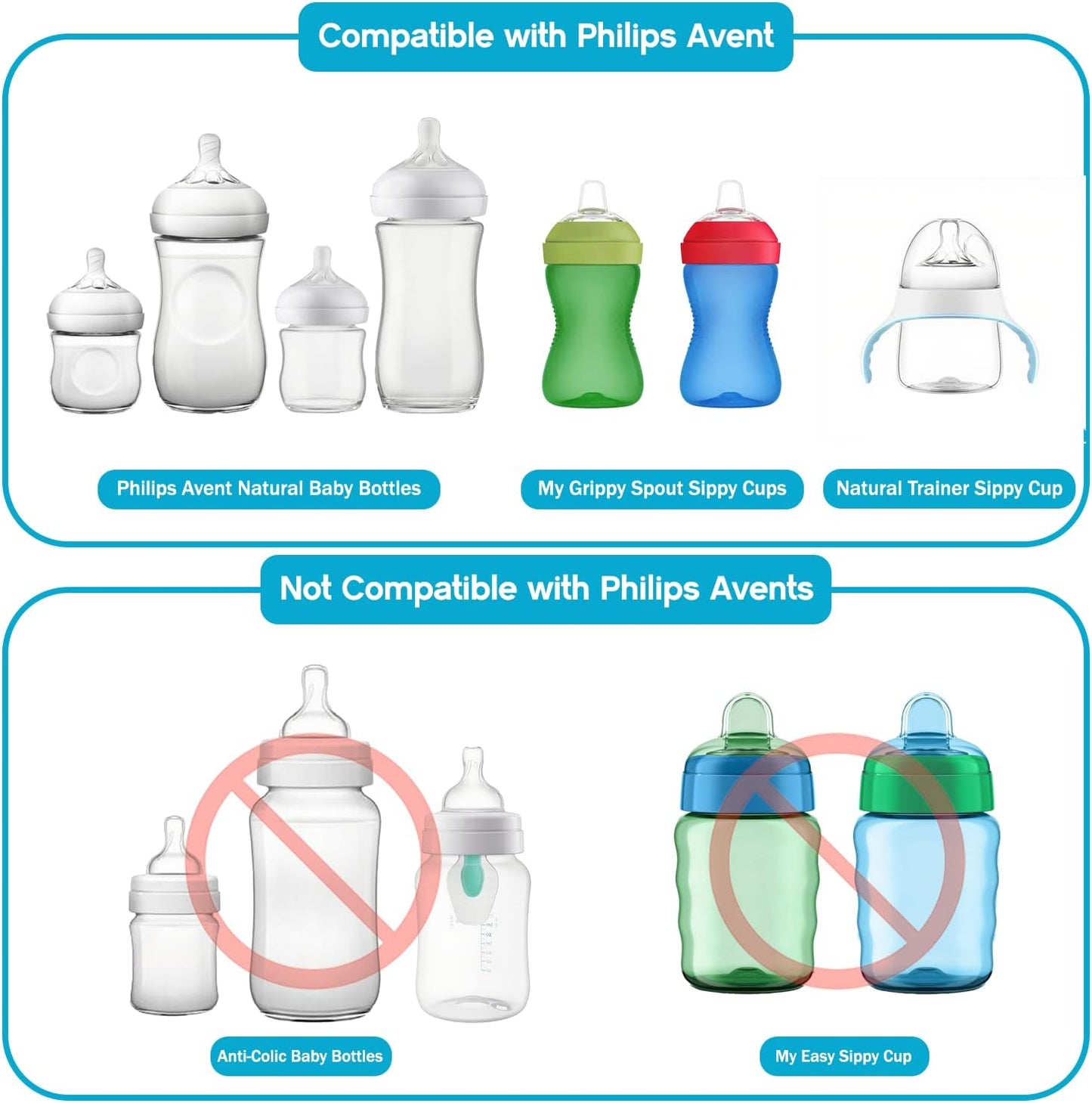 Sippy Straw Nipple for Philips Avent Natural Baby Bottle,My Grippy Spout Sippy Cup and Natural Trainer Sippy Cup,Leak-Proof Replacement Silicone Bottle Nipple BPA-Free, 8m+, 4 Count