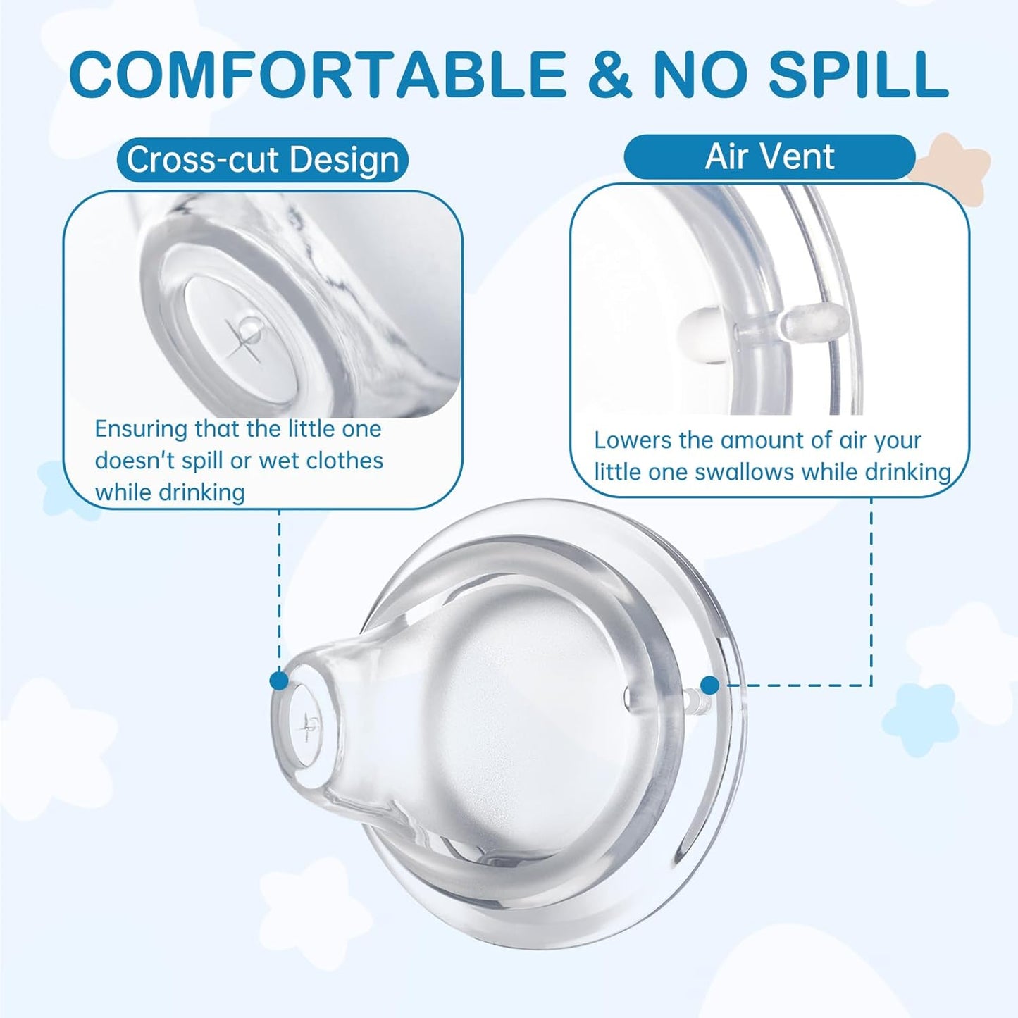 4Pack Replacement Silicone Spout Compatible with NUK, Soft Spout Replacement for NUK Active and Learner Cups, Easy Transition from Bottle to Cup, No Spill for Sippy Cup Nipples