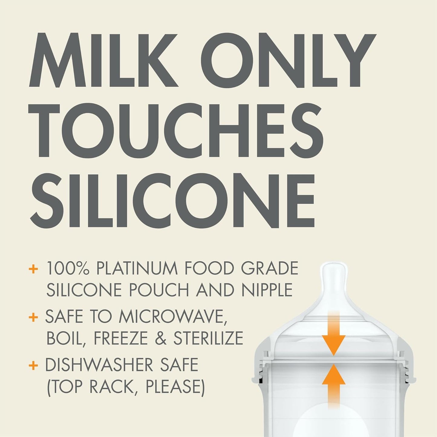 Boon Nursh Reusable Silicone Pouch Baby Bottles - Medium Flow Nipple - Silicone Baby Bottle Pouch and Nipple - Baby Feeding Essentials - Gray - 3-6 Months - 3 Count - 8 Ounce