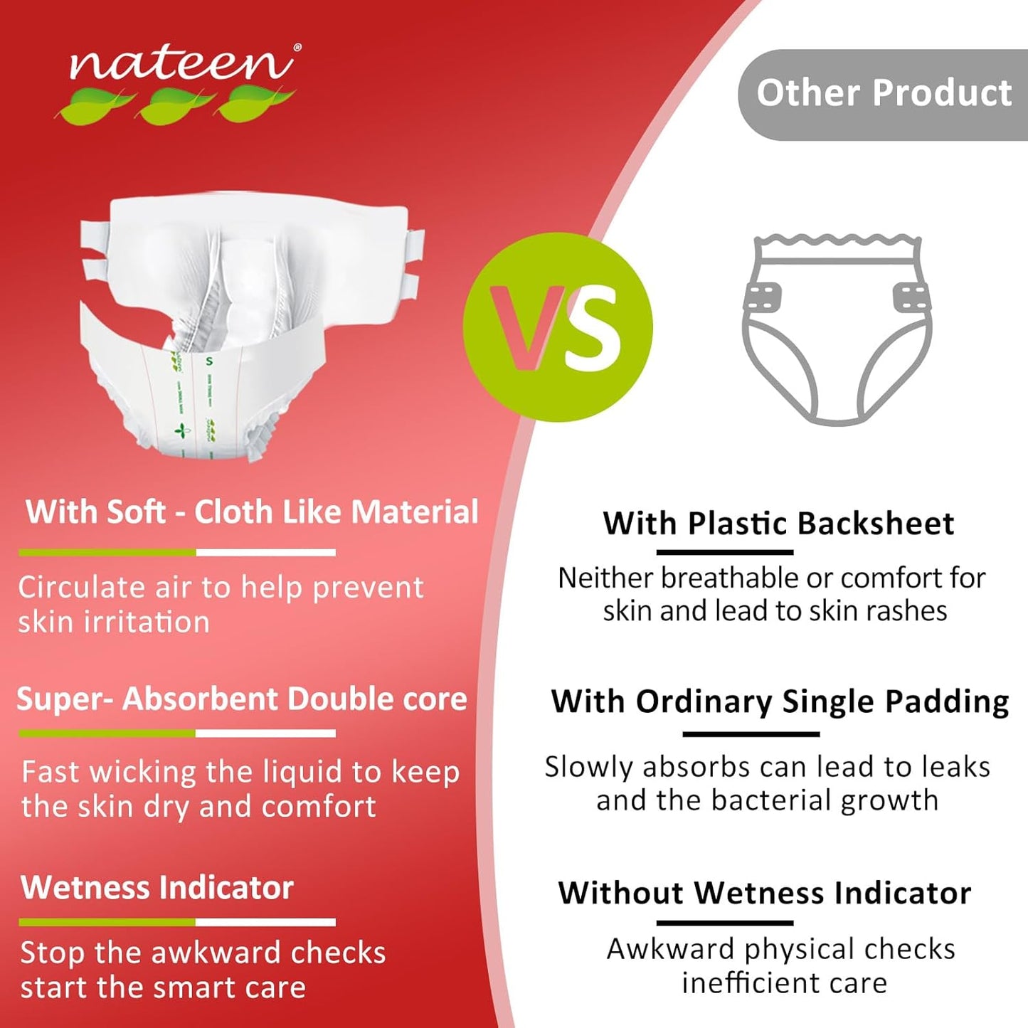 Nateen Combi Plus Adult Diapers with Tabs for Women and Men, Extra Absorbency Disposable Incontinence Briefs, Leakproof and Skin-Friendly Incontinence Underwear.XX-Large, 10Count