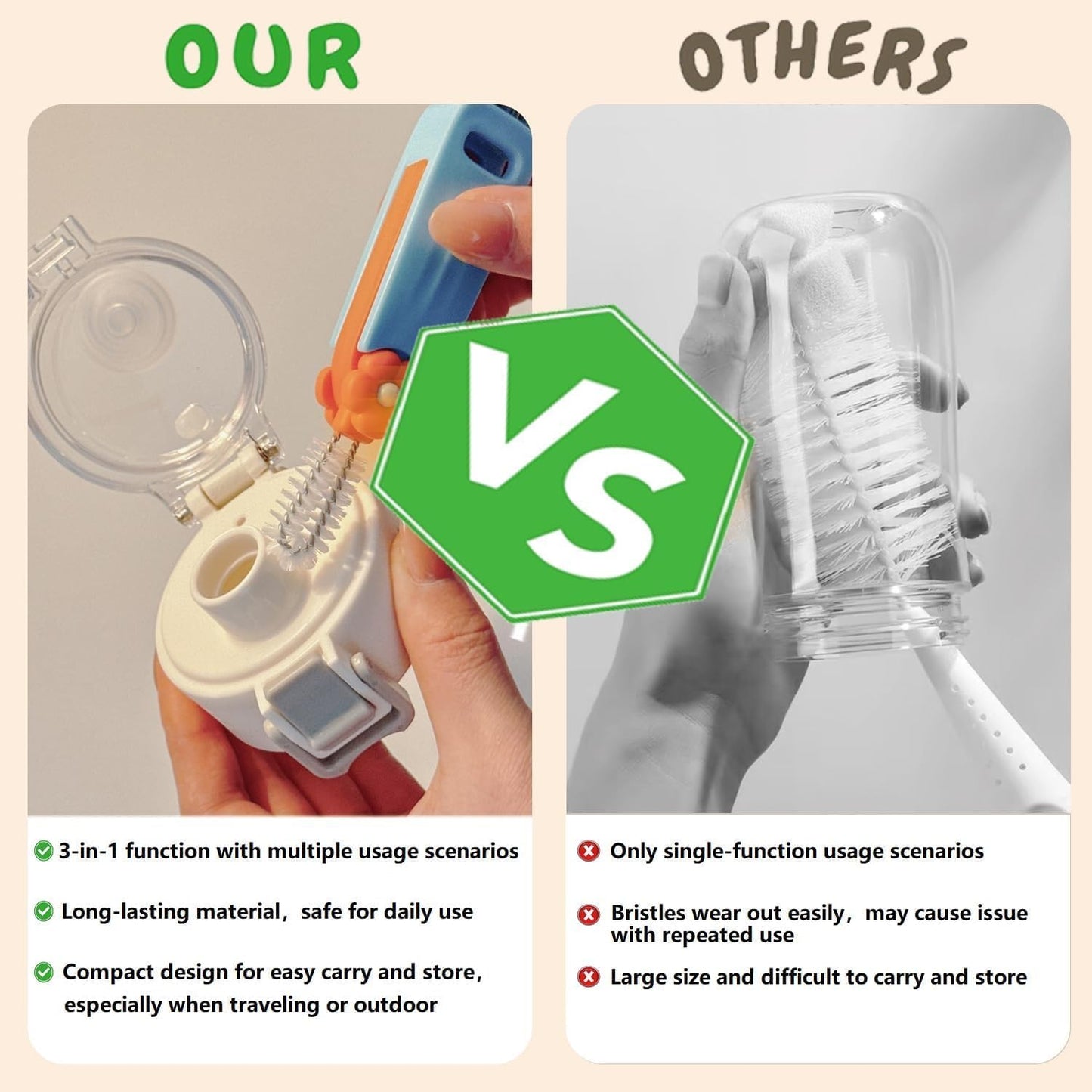 Mini Bottle Brush- Deep Clean Bottle Necks, Straws & Cup Lids, 3-in-1 Tight Space Scrubber for Water Bottles, Travel Mugs, Home Kitchen&Office. Dishwasher Safe(Grren2)